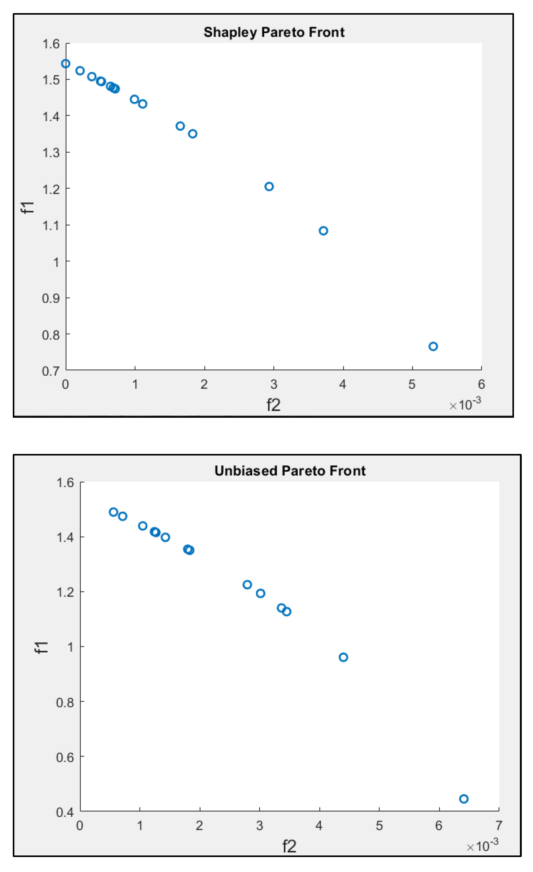 Mathematics 11 01656 g006a