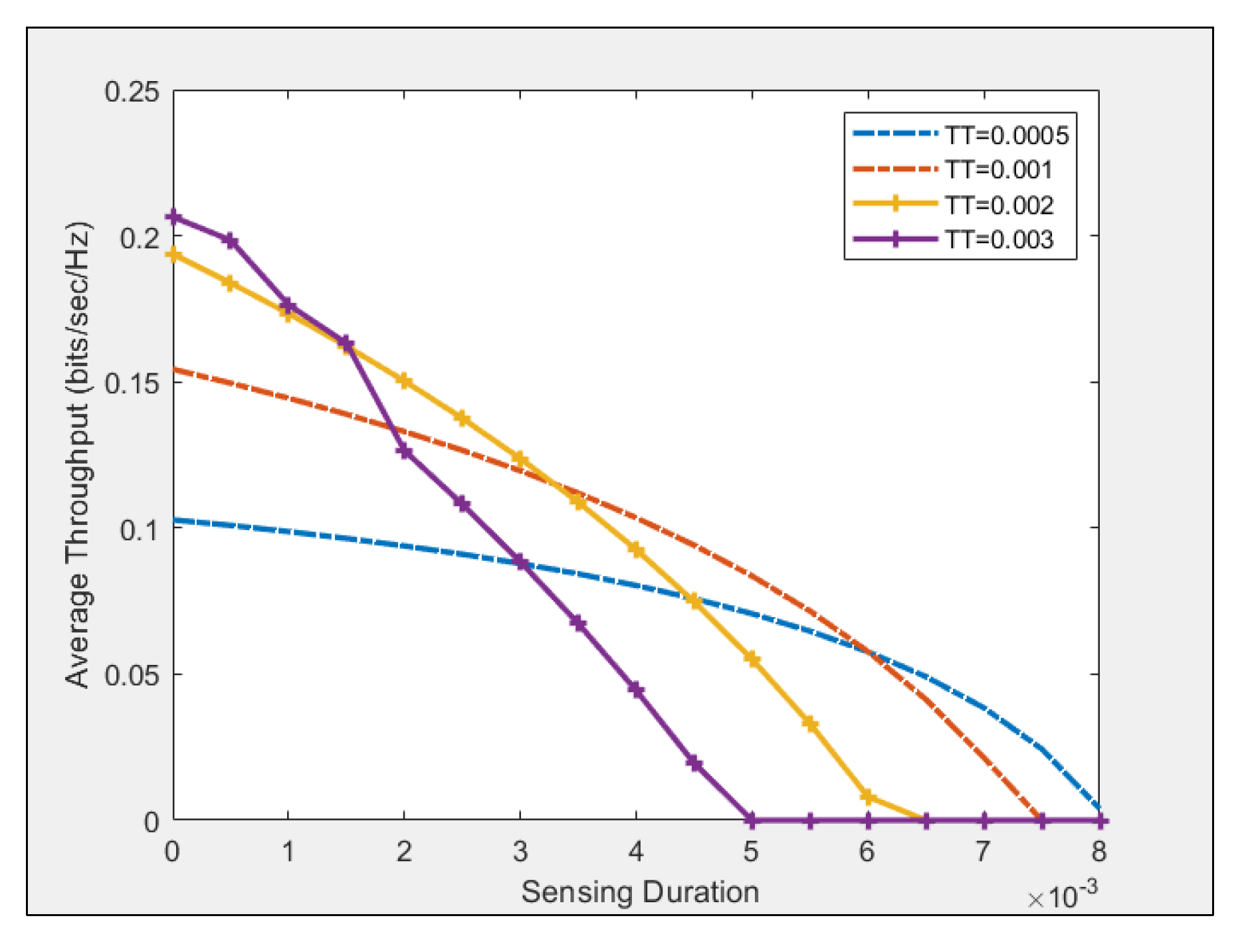 Mathematics 11 01656 g007