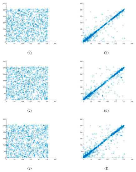 INTEL®︎ CORE™︎i7 i7-10700 2.90GHZ CPU 성능순위 - 2023년 4월 전체순위