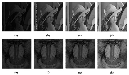 CPU Intel Core i7-10700 CPU 2.90GHz A K-SVD Based Compressive Sensing Method for Visual Chaotic Image