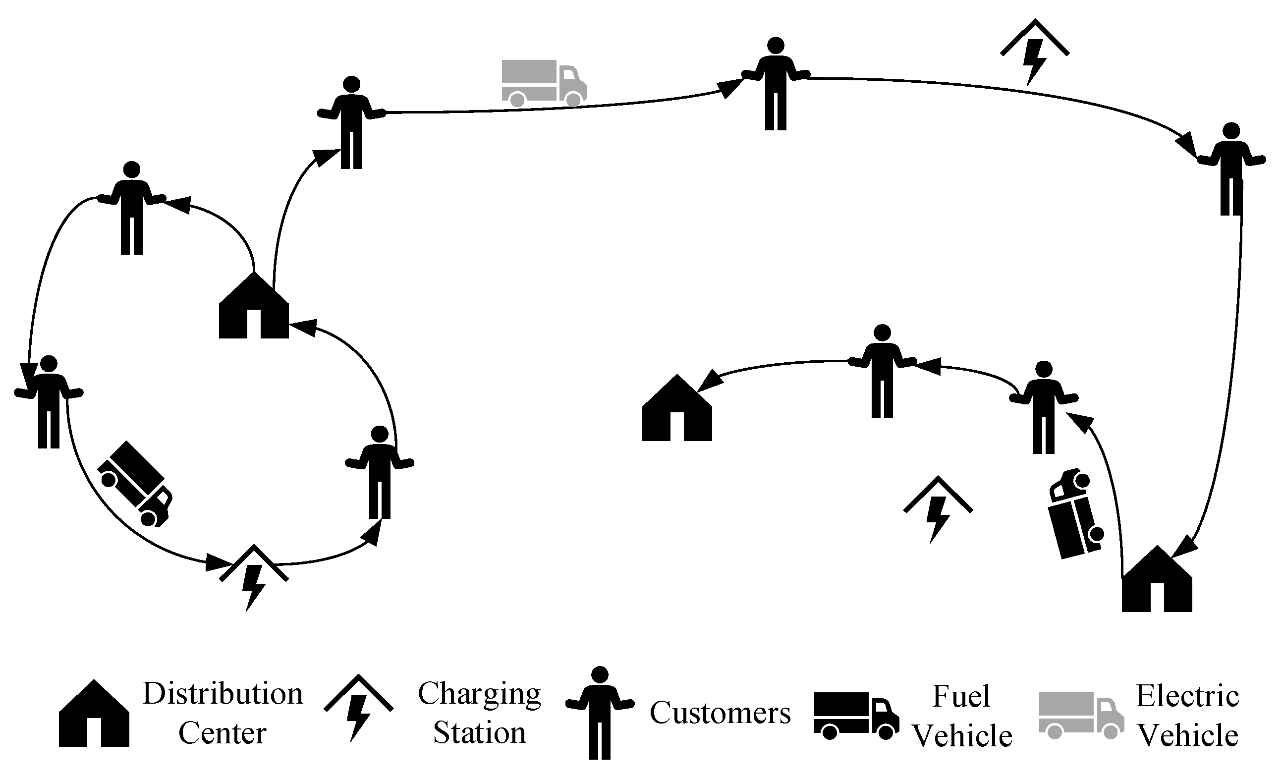 Mathematics 11 01659 g001 Mathematics 11 01659 g001