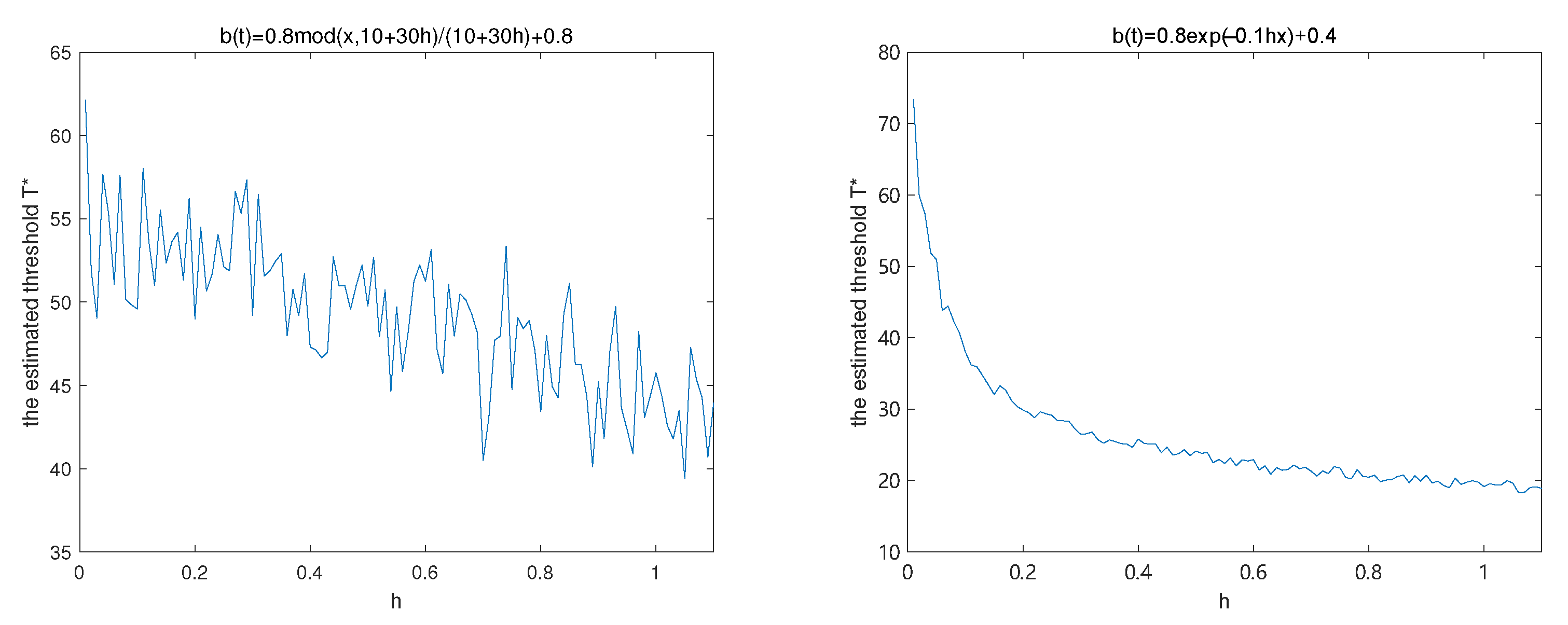 Mathematics 11 01661 g002