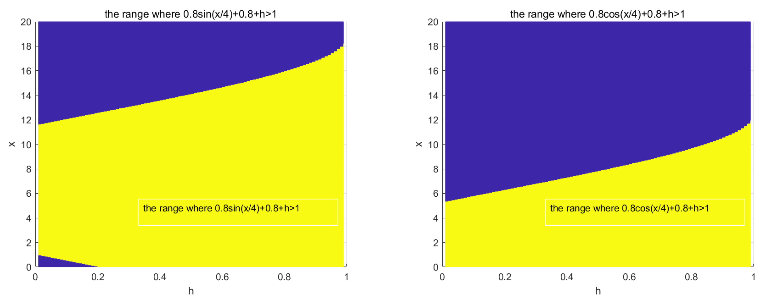 Mathematics 11 01661 g003