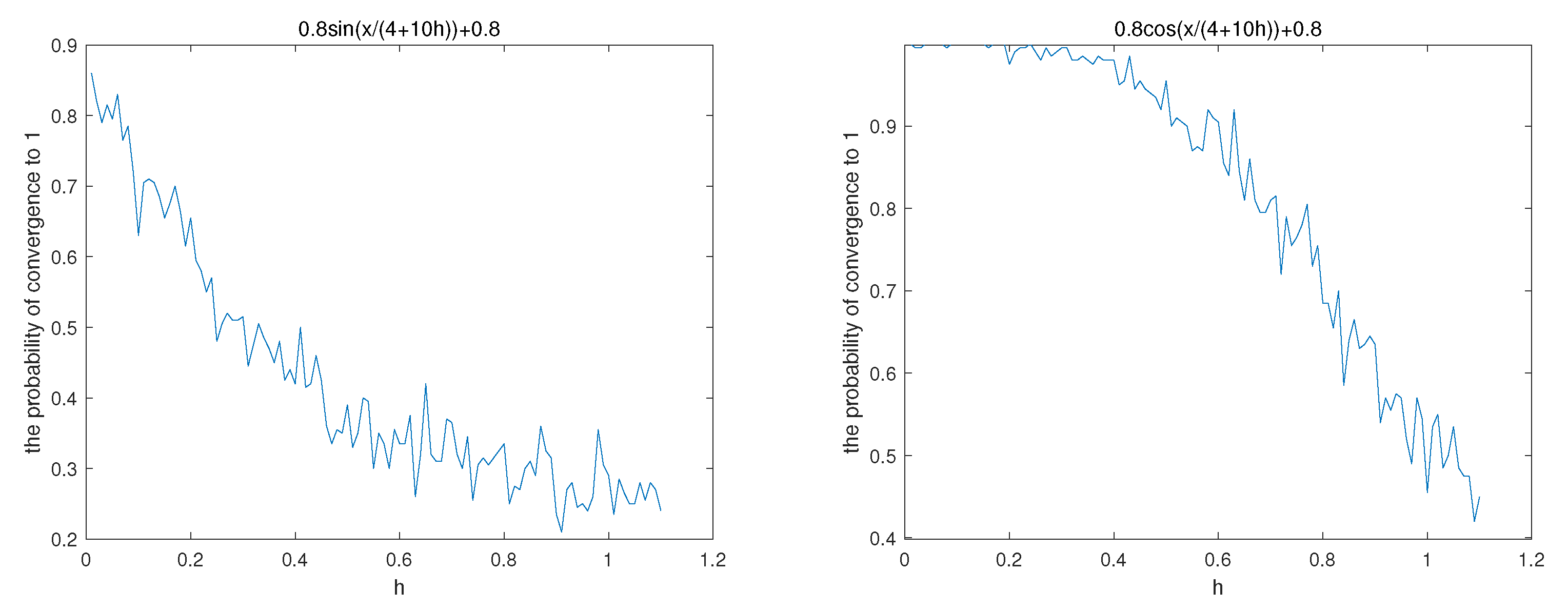Mathematics 11 01661 g004
