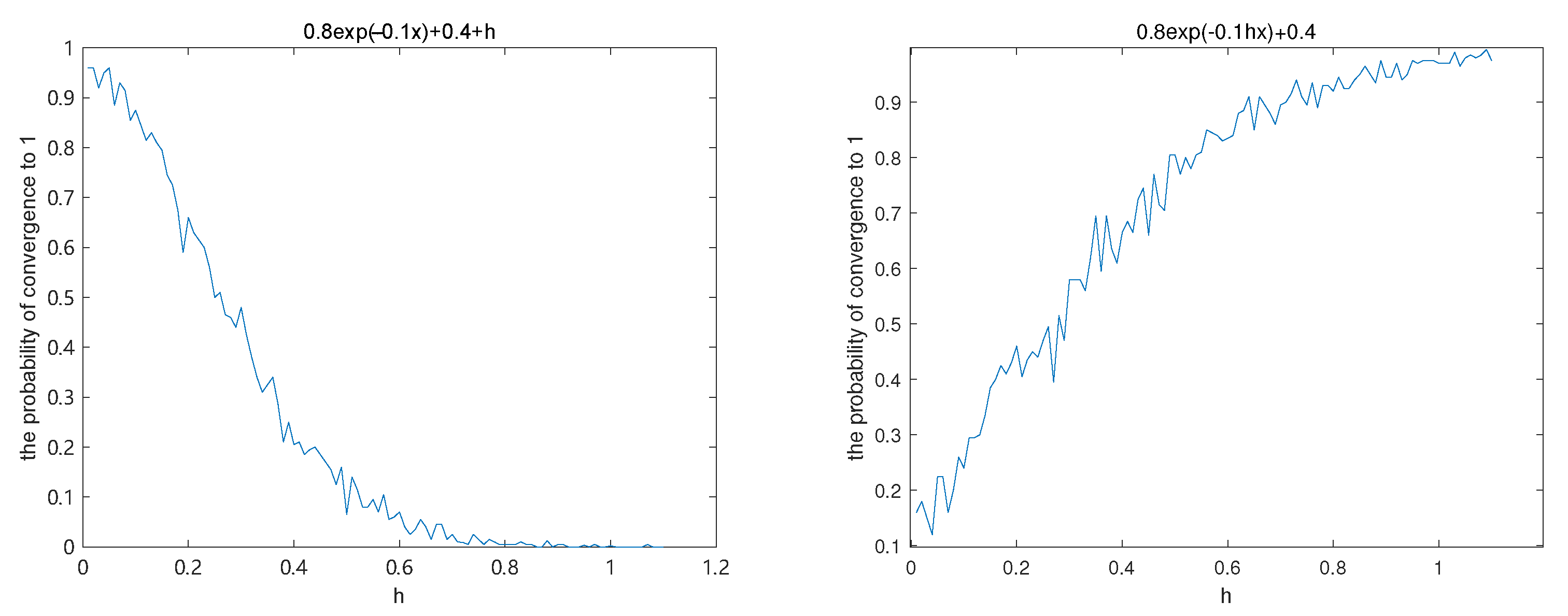 Mathematics 11 01661 g005