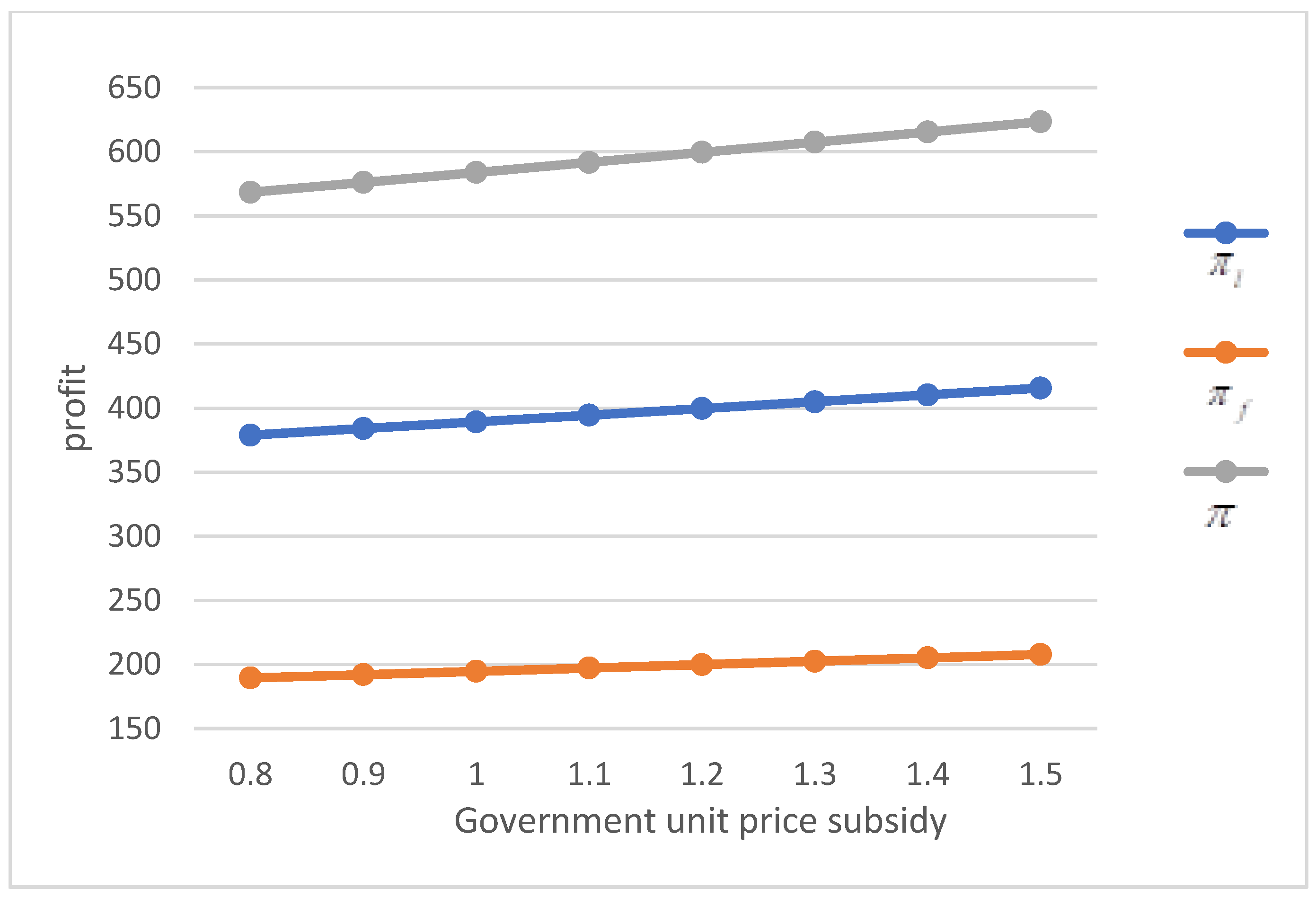 Mathematics 11 01662 g001