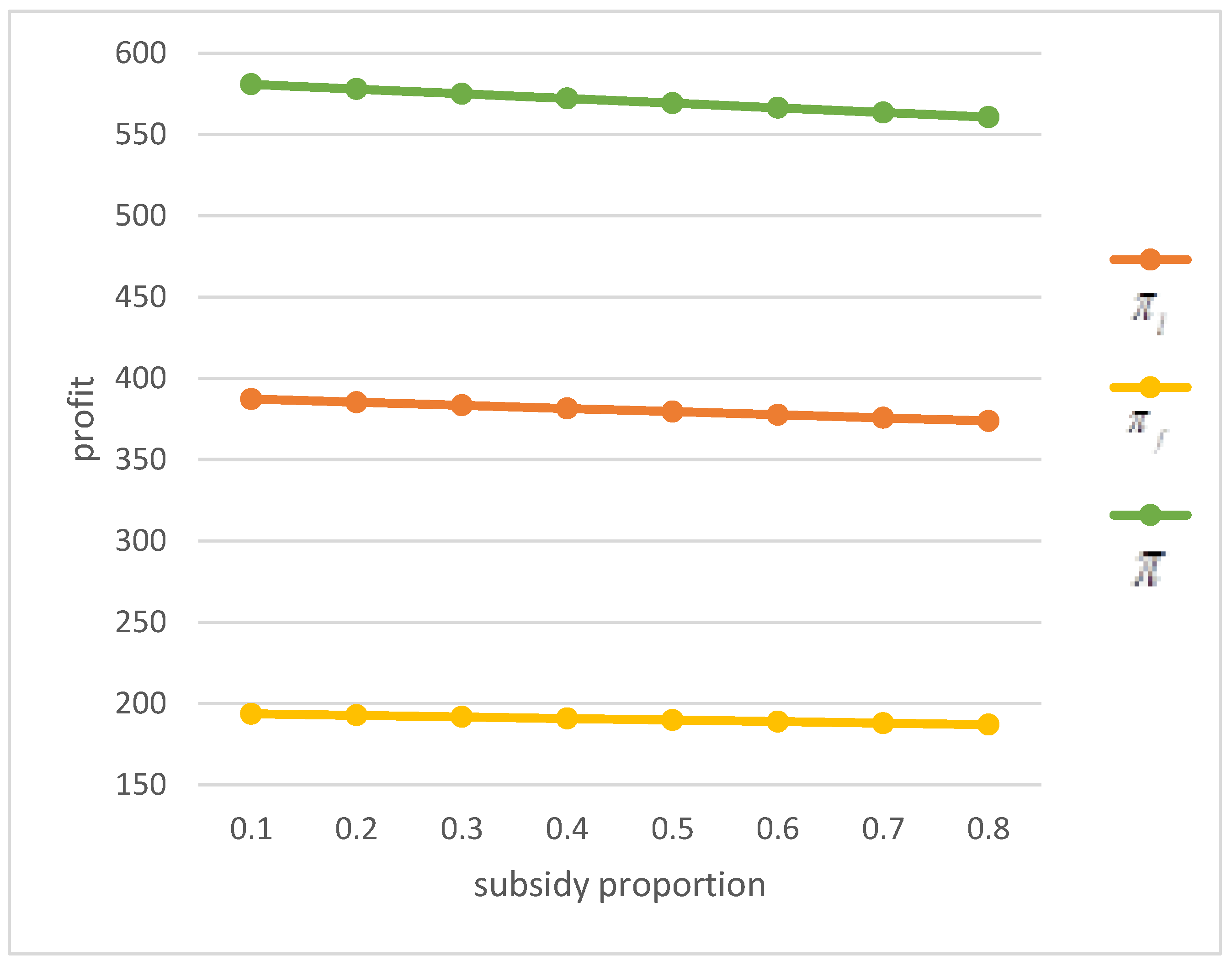 Mathematics 11 01662 g002