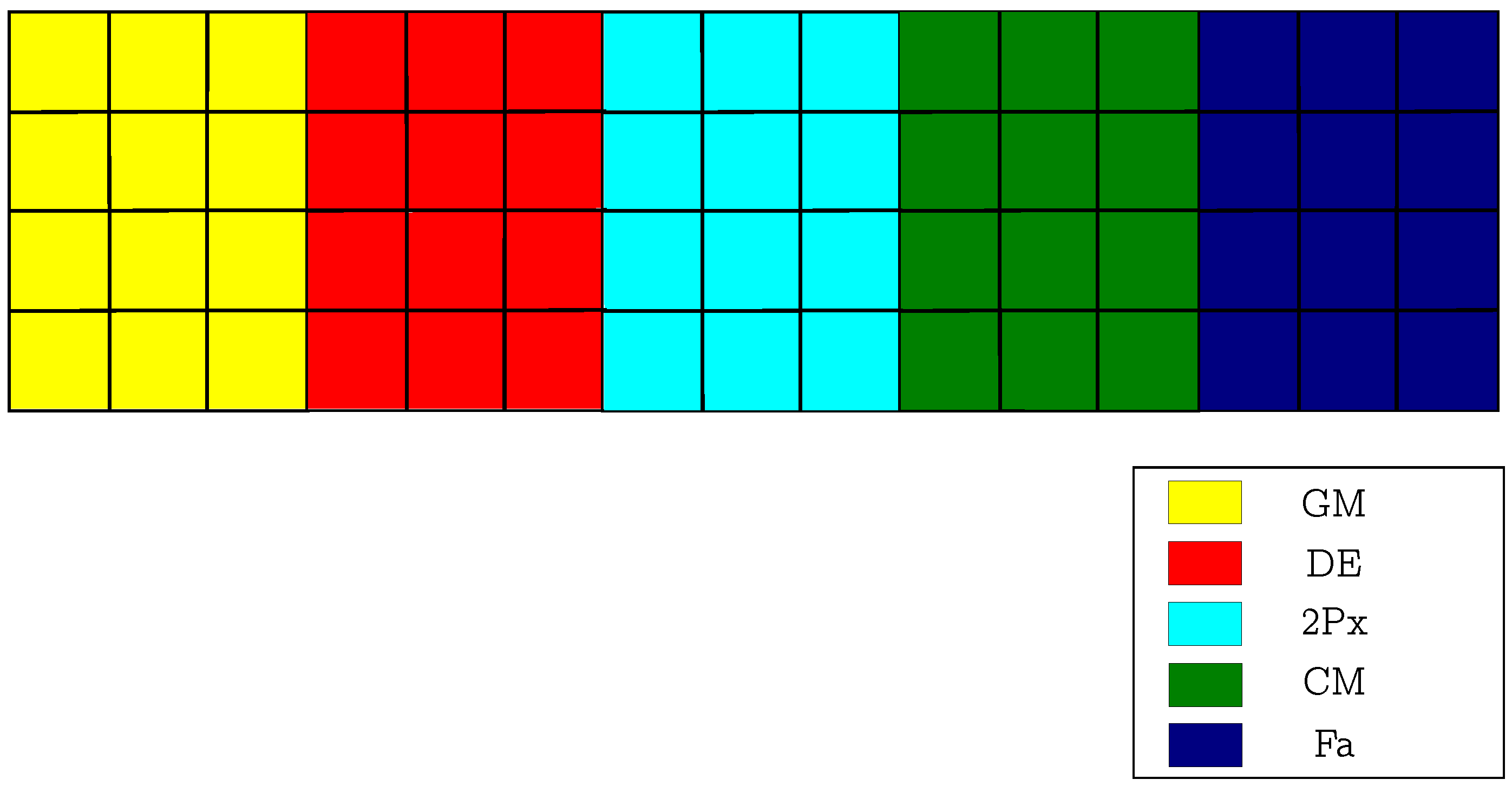New Probabilistic, Dynamic Multi-Method Ensembles for Optimization 