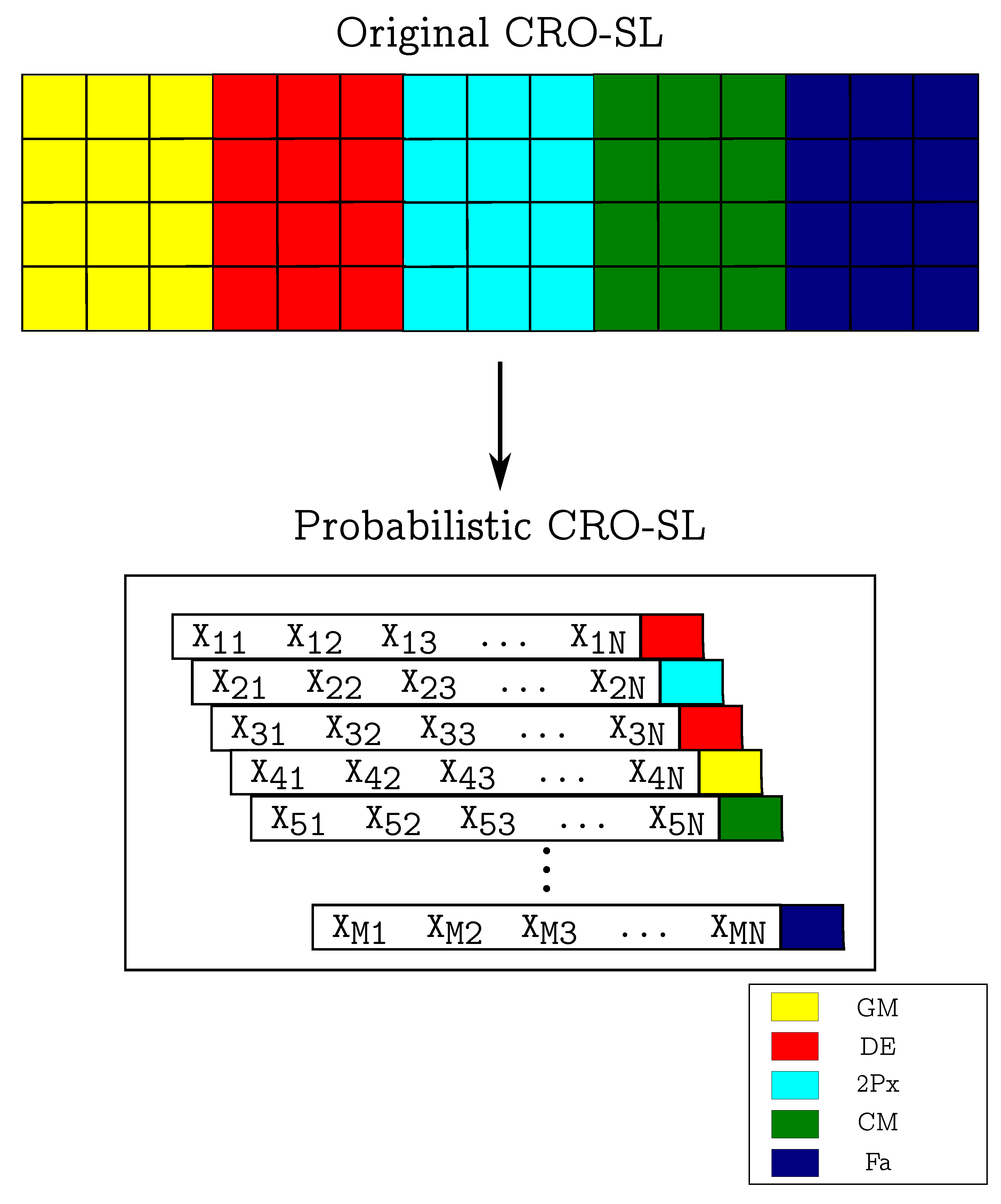 Mathematics 11 01666 g002 Mathematics 11 01666 g002