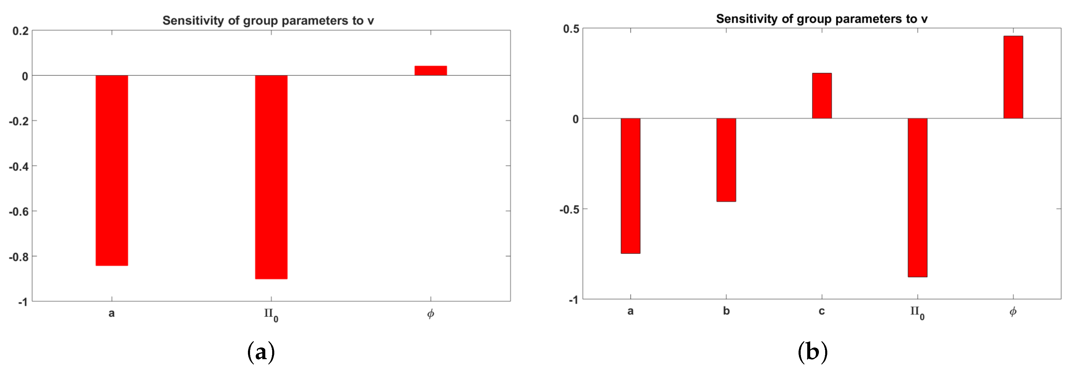 Mathematics 11 01669 g001 Mathematics 11 01669 g001