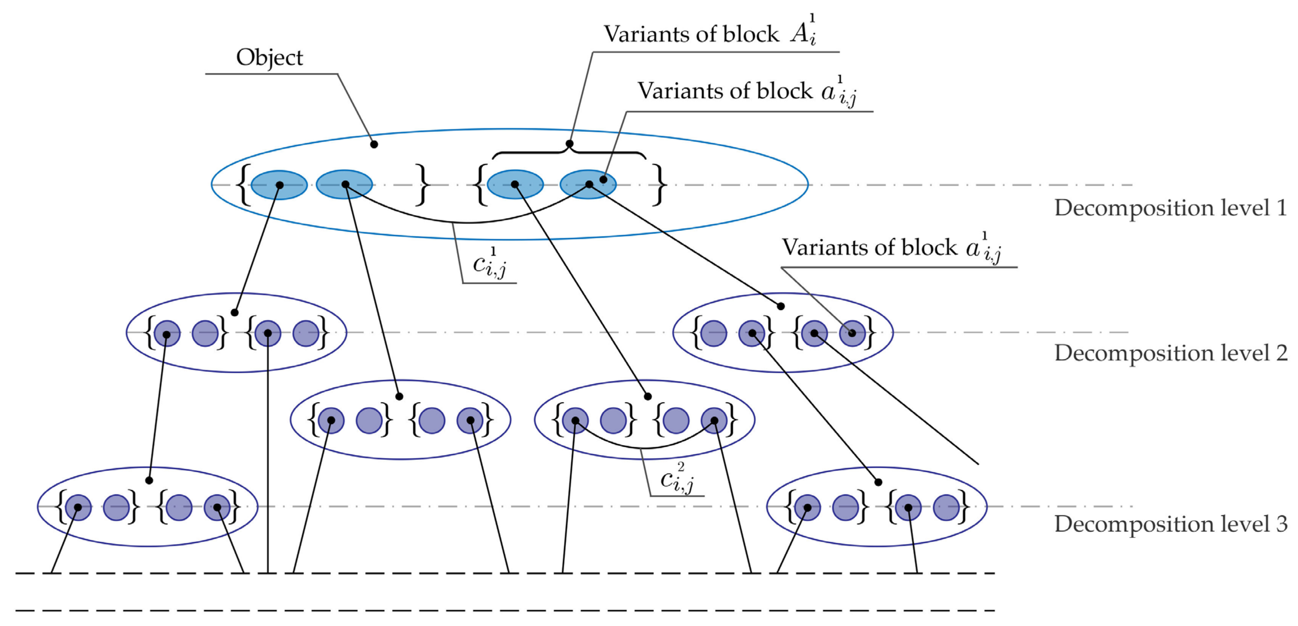 Mathematics 11 01672 g001