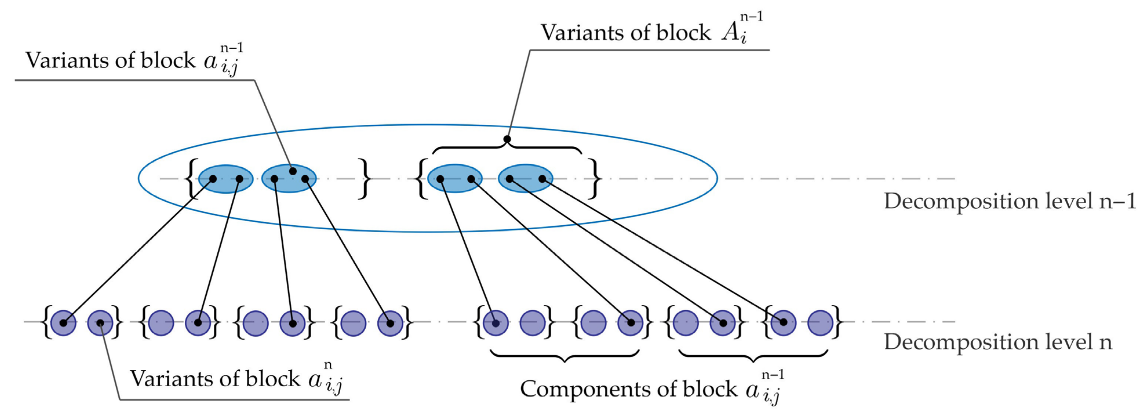 Mathematics 11 01672 g002