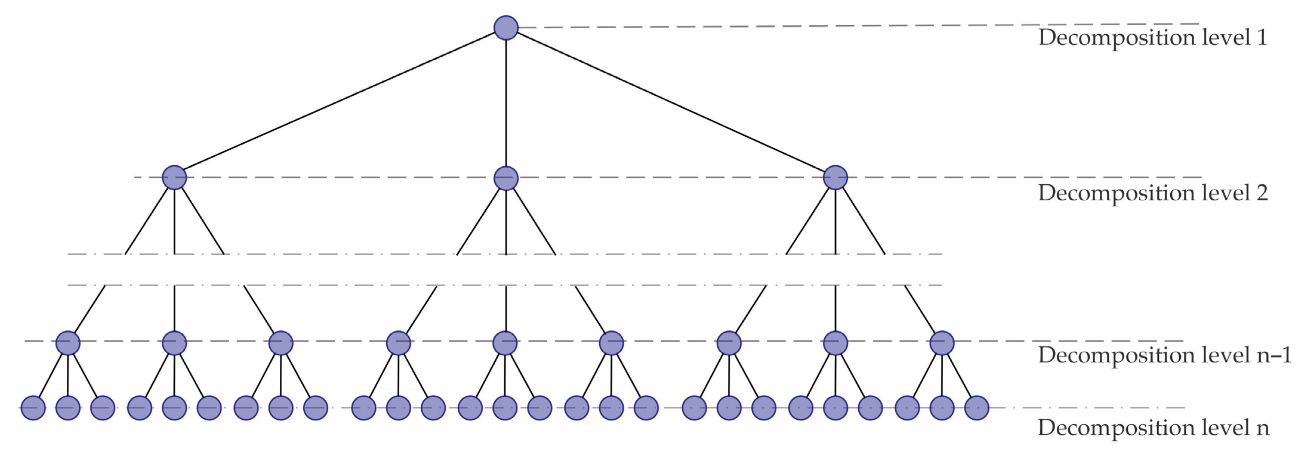 Mathematics 11 01672 g003