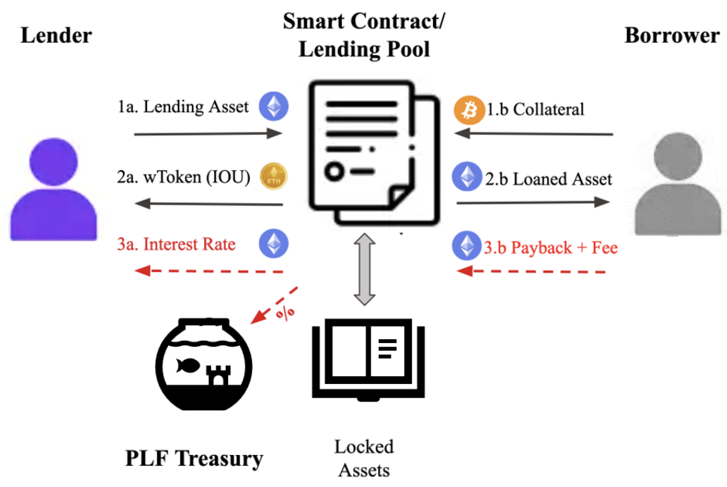 Mathematics 11 01673 g001