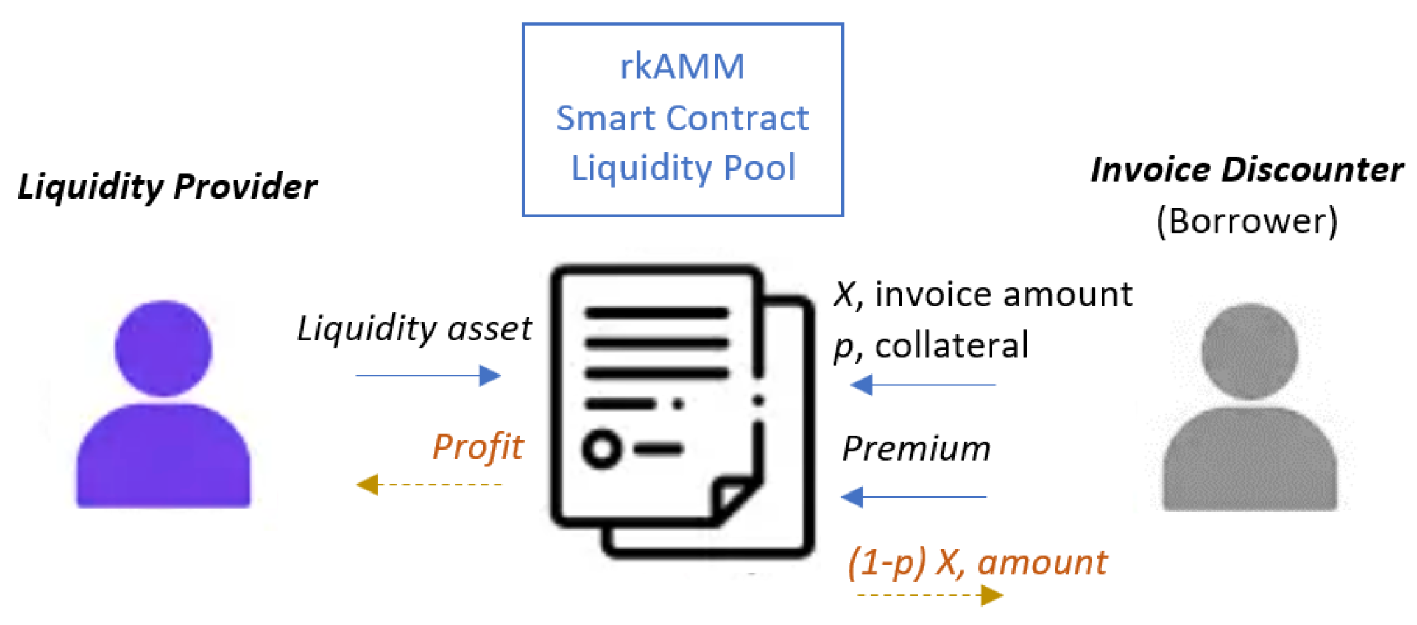 Mathematics 11 01673 g002
