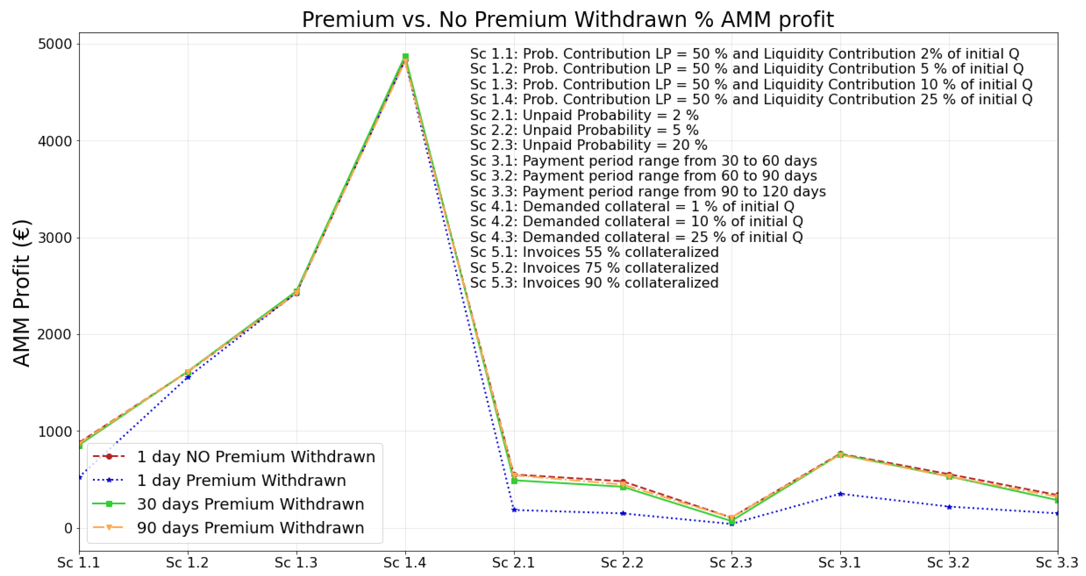 Mathematics 11 01673 g005