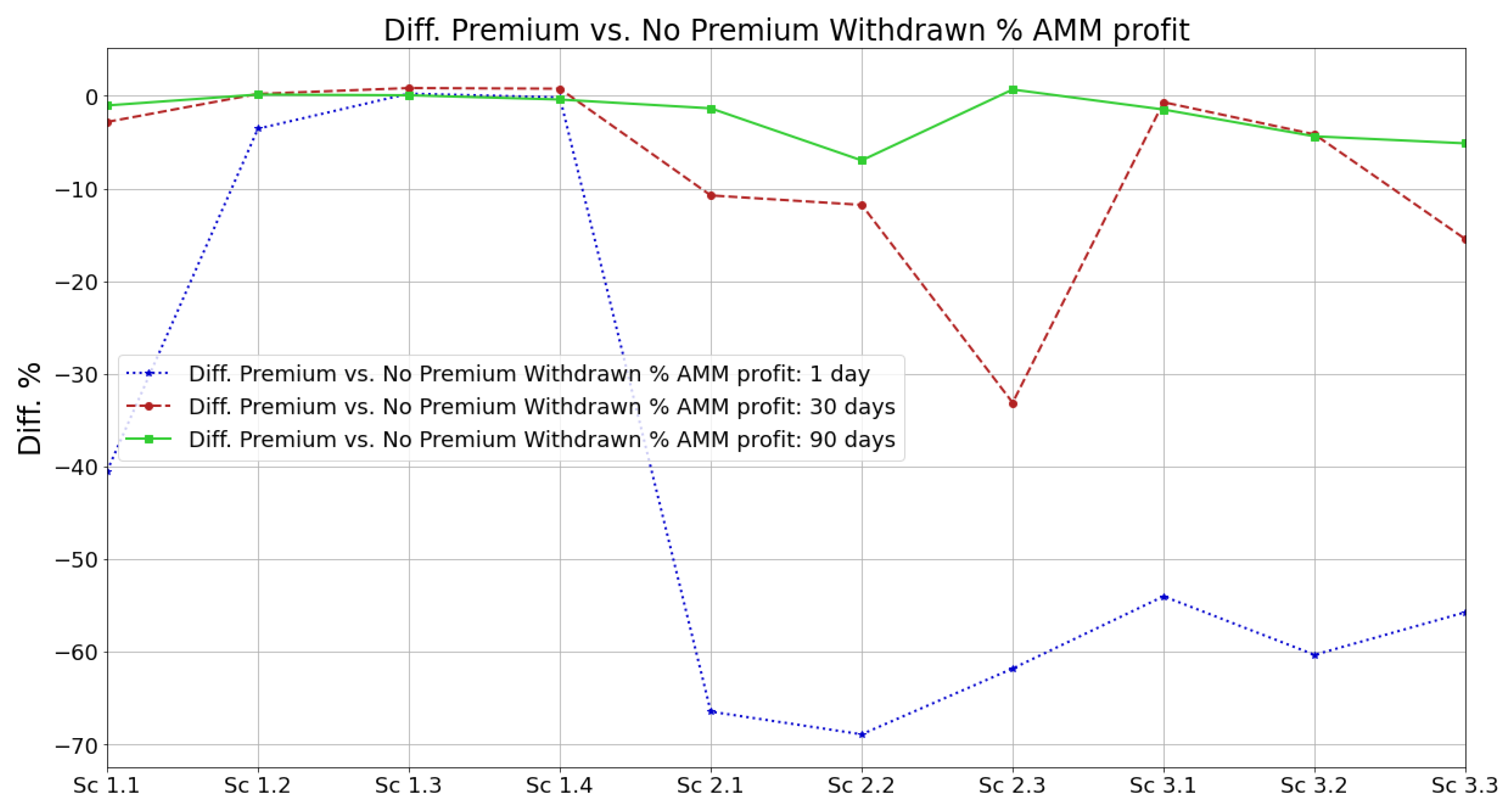 Mathematics 11 01673 g006