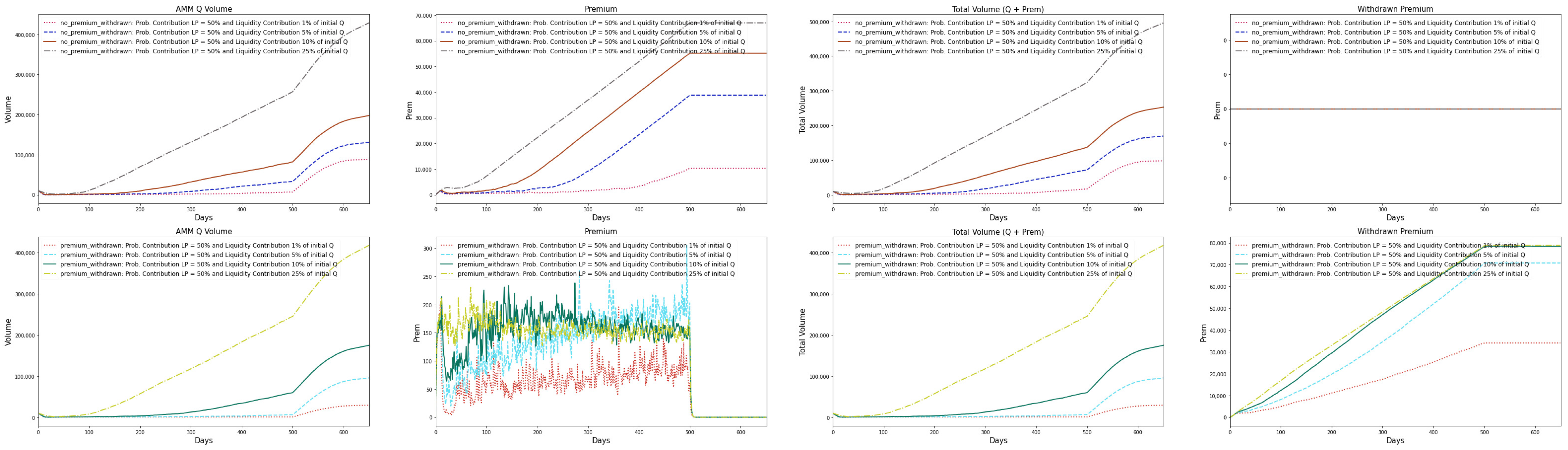 Mathematics 11 01673 g0a1