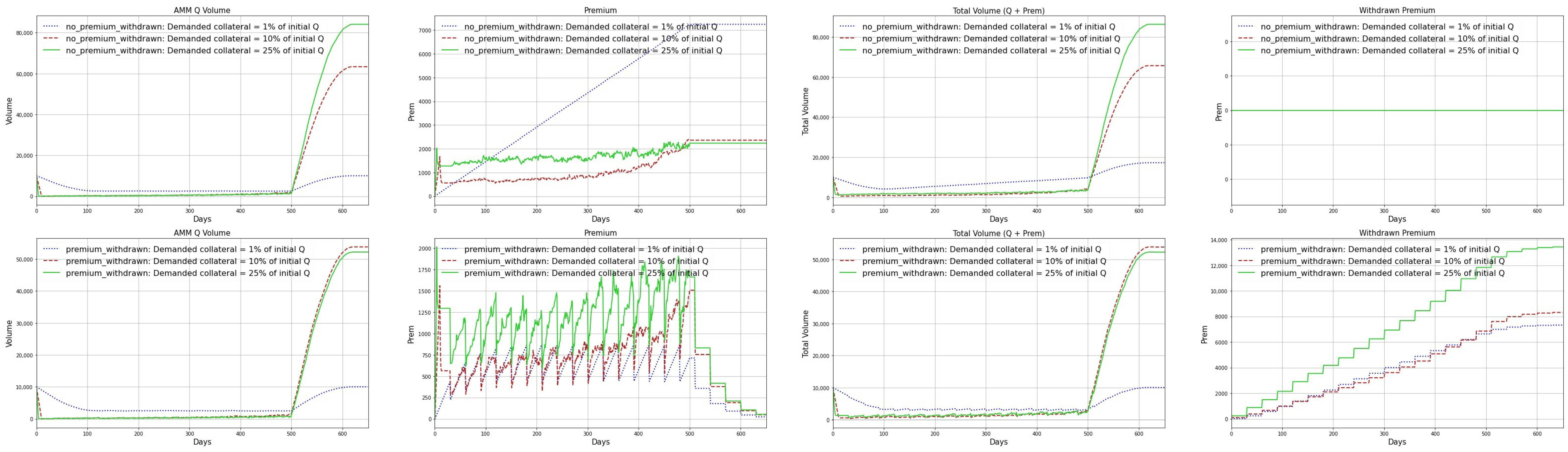 Mathematics 11 01673 g0a11
