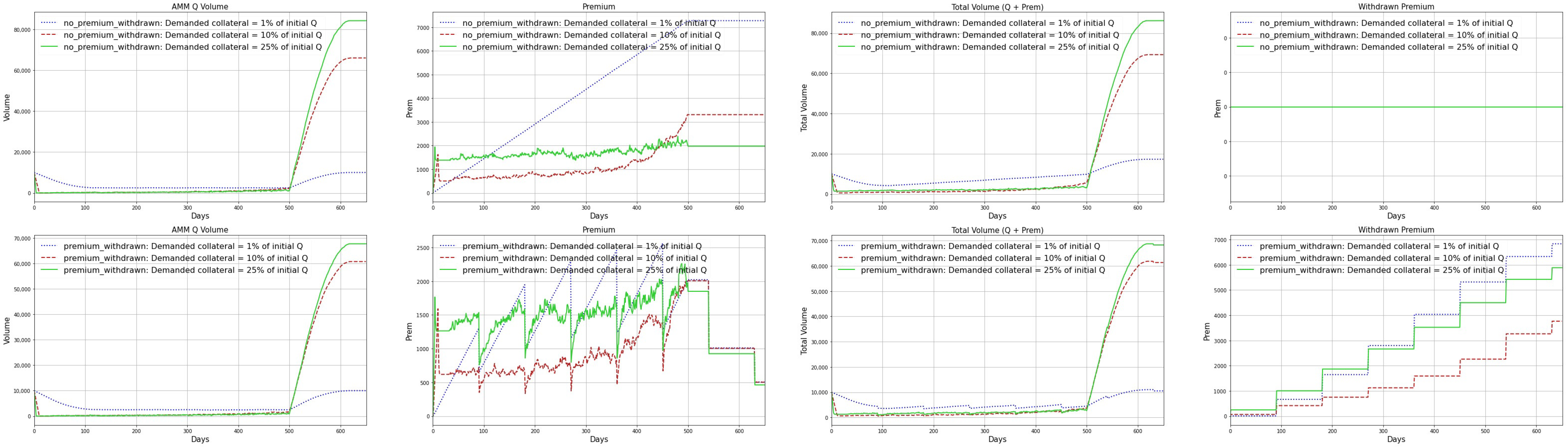 Mathematics 11 01673 g0a12