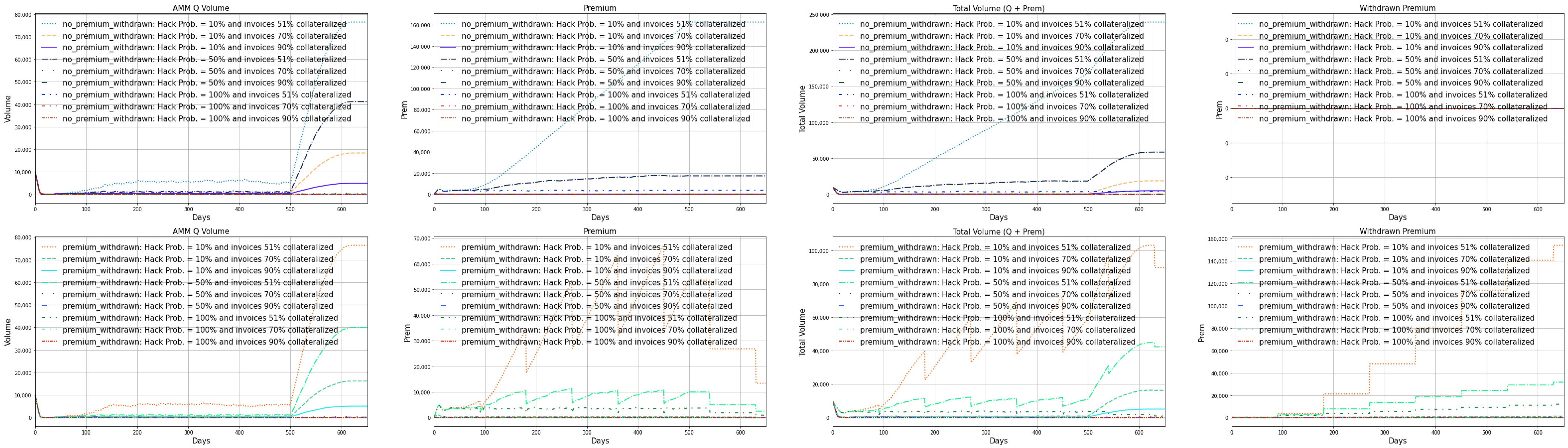 Mathematics 11 01673 g0a16