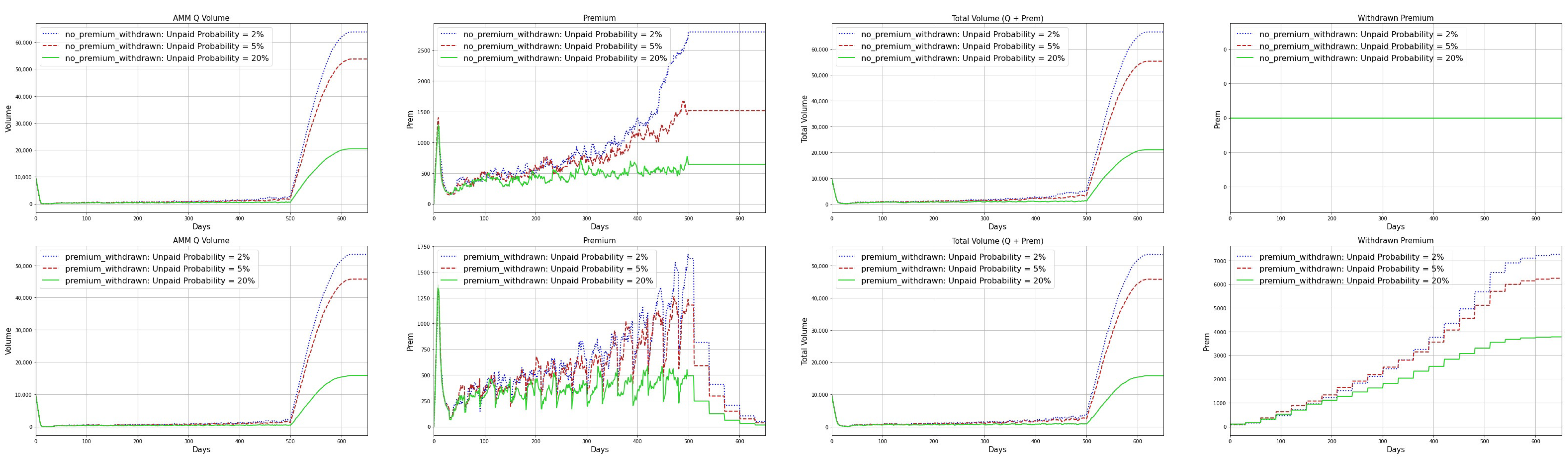Mathematics 11 01673 g0a5