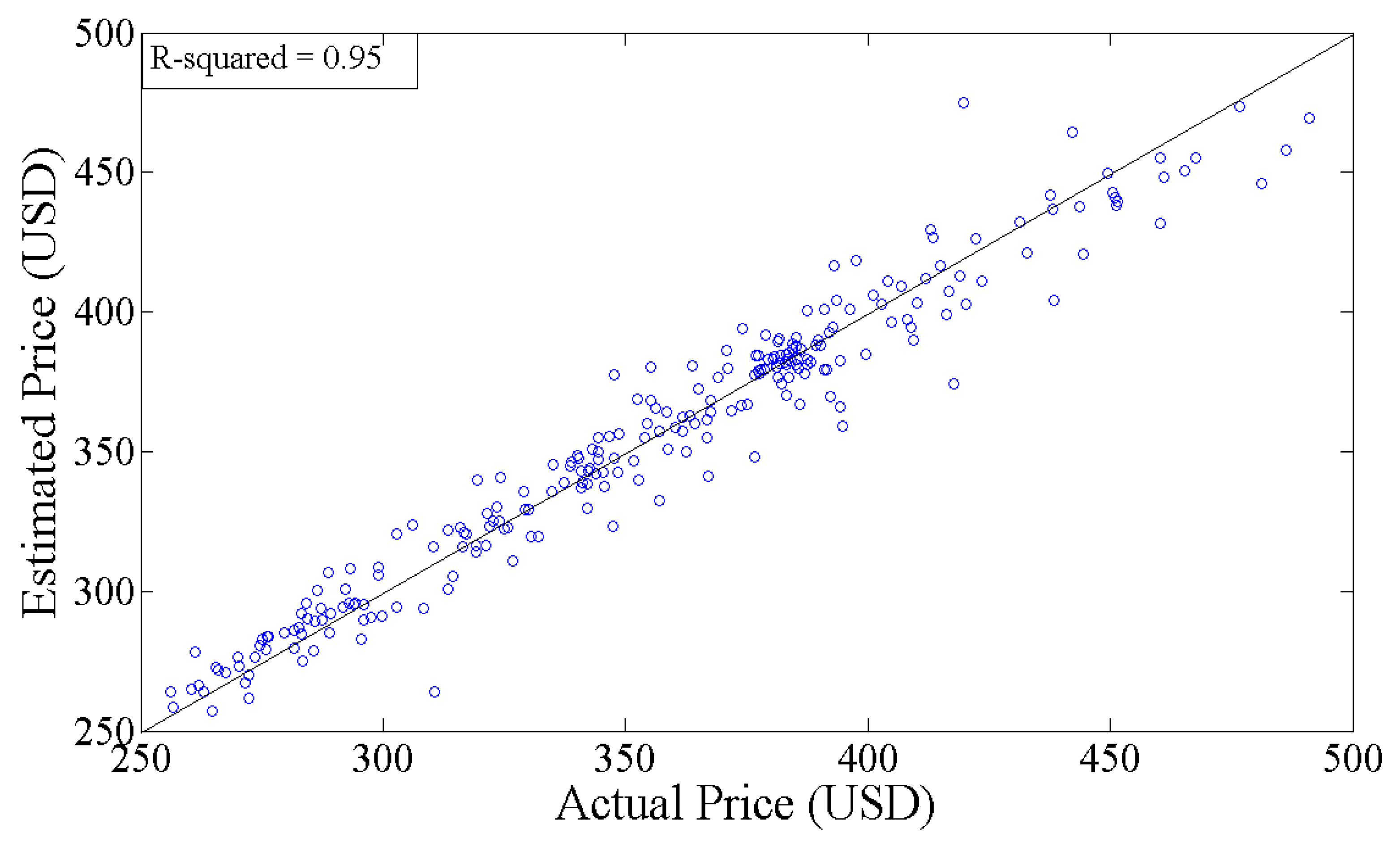 Mathematics 11 01675 g005