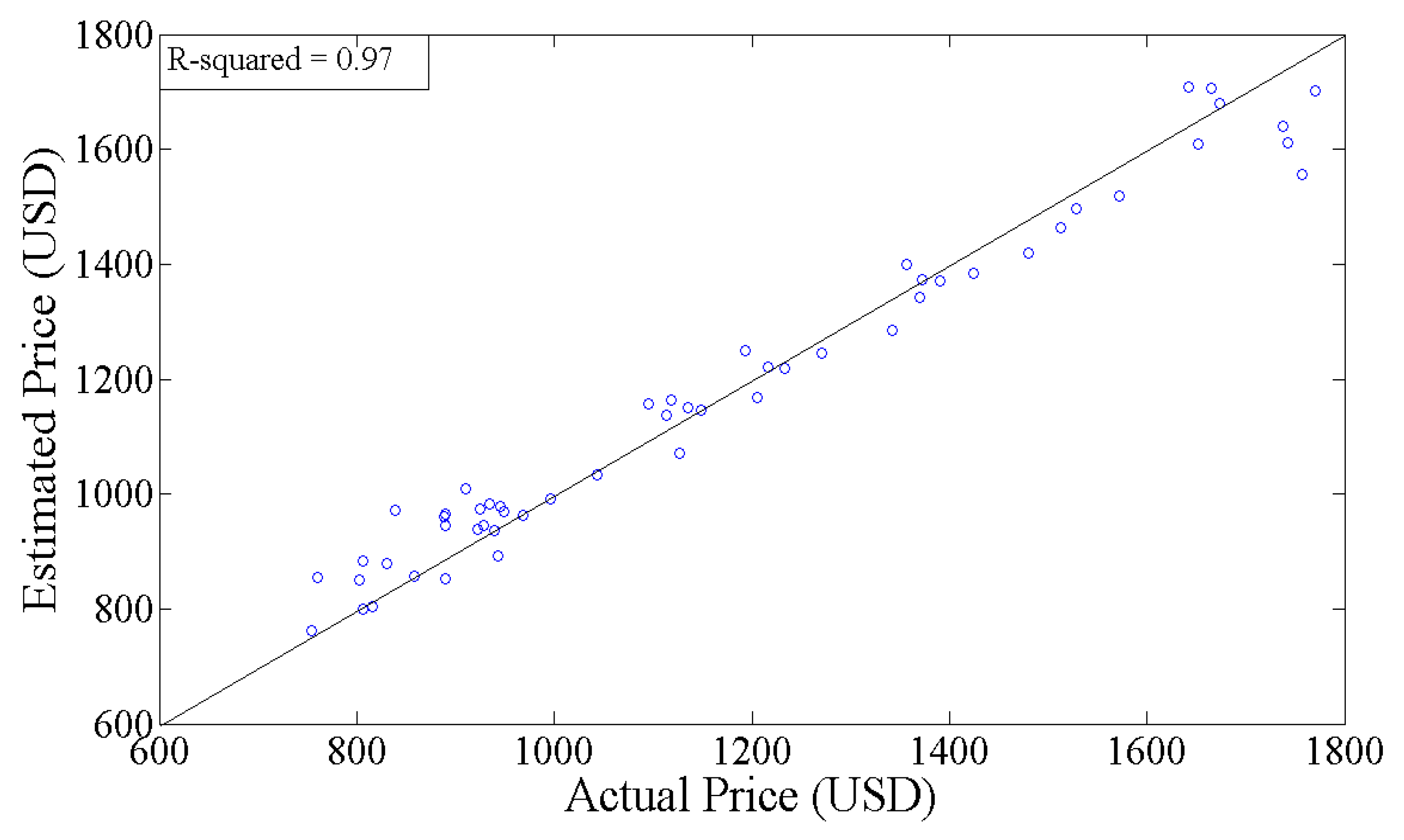 Mathematics 11 01675 g007