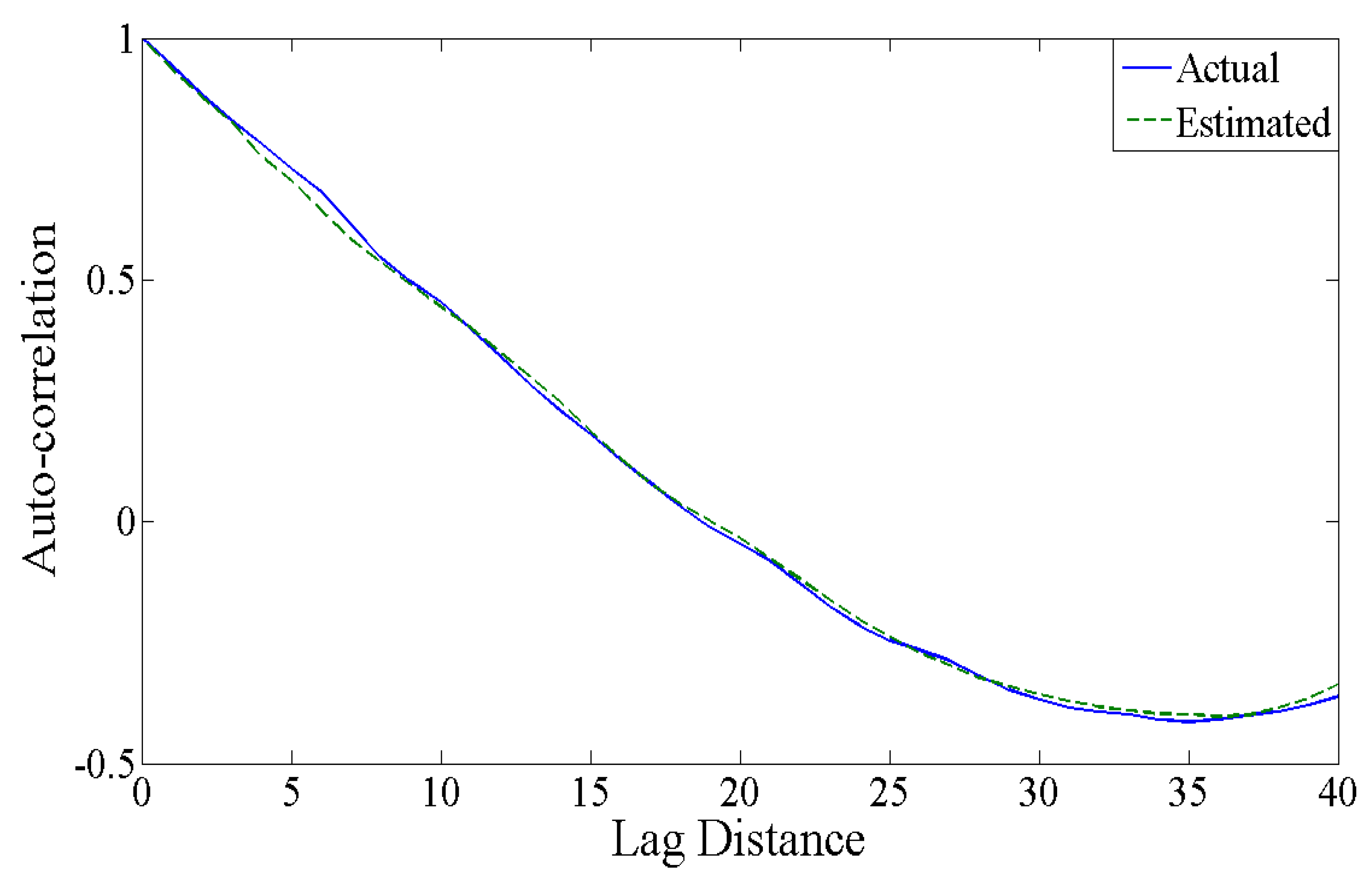 Mathematics 11 01675 g008