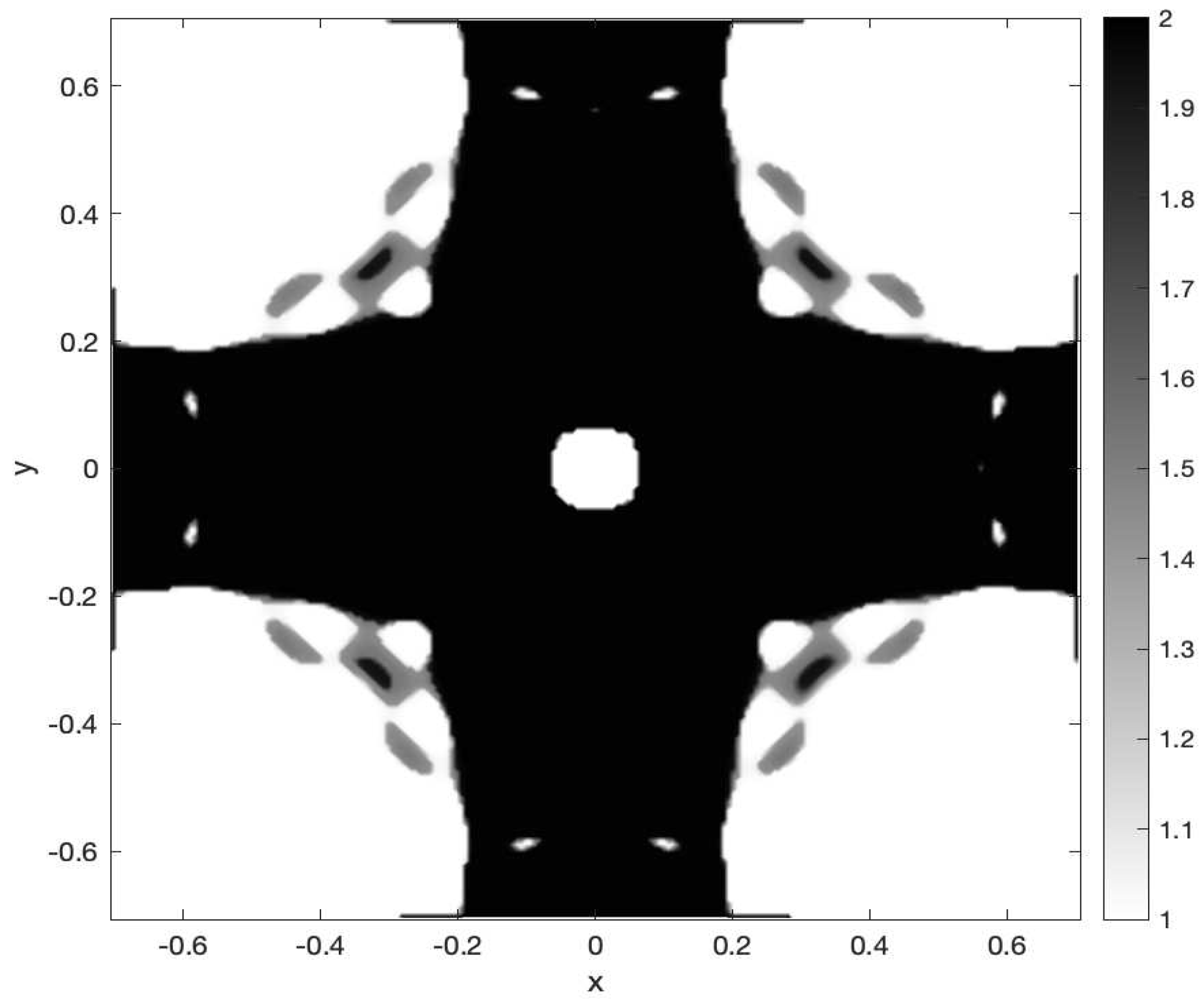Mathematics 11 01679 g001