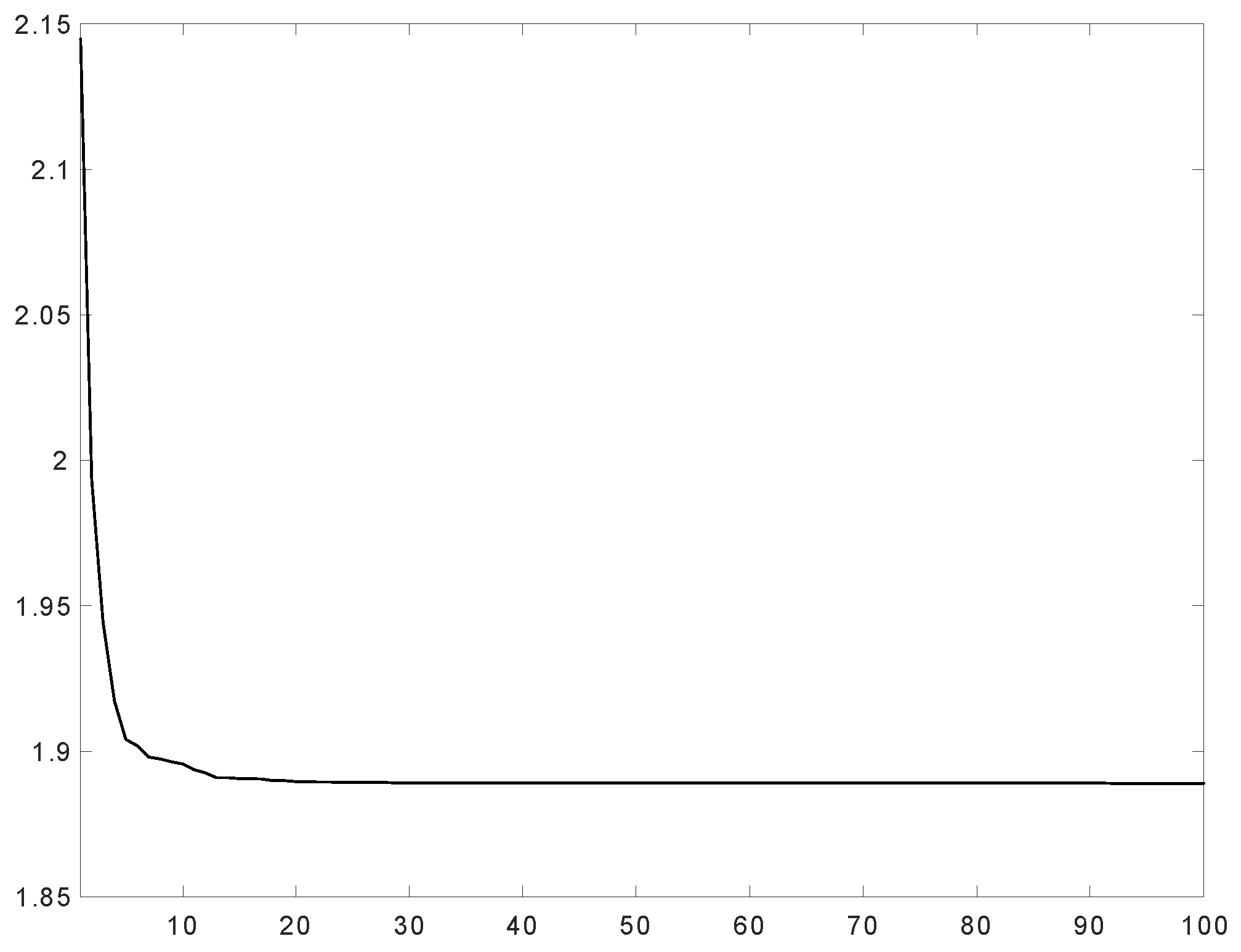 Mathematics 11 01679 g002
