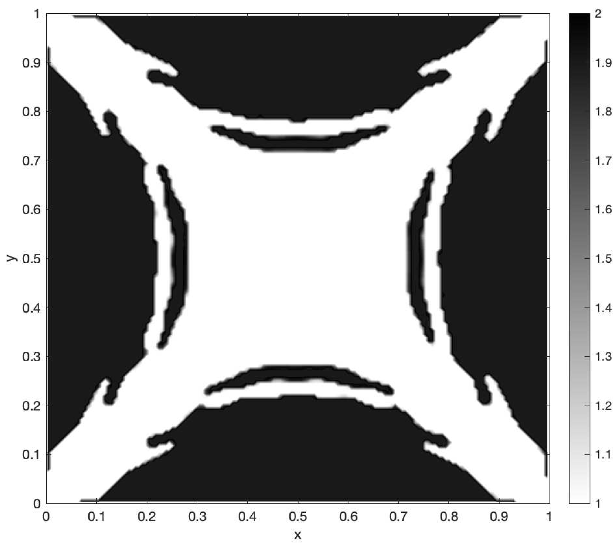 Mathematics 11 01679 g004