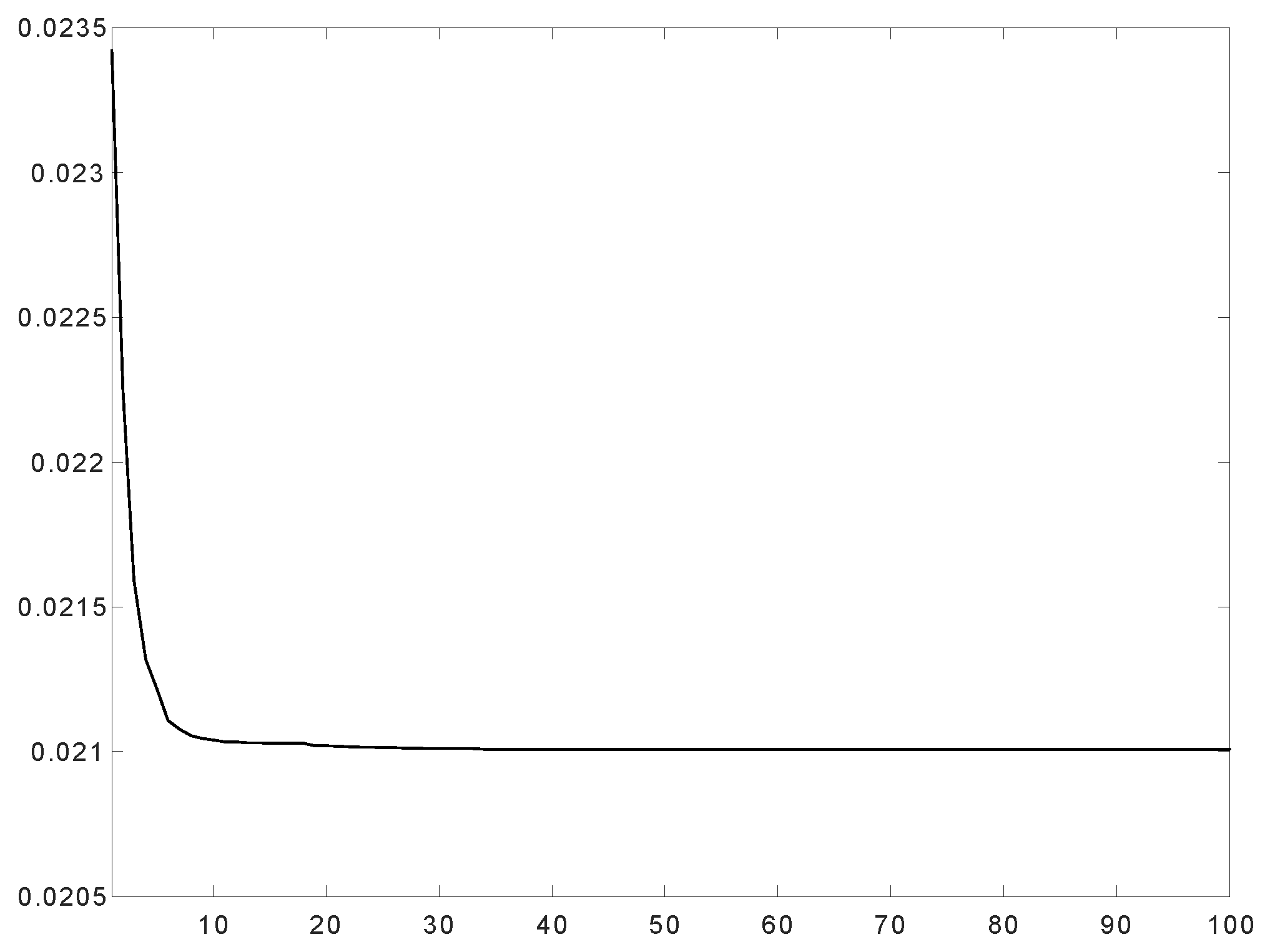 Mathematics 11 01679 g005
