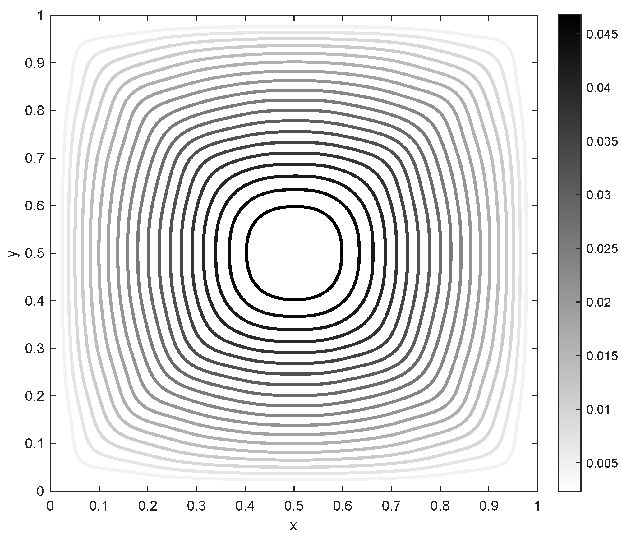 Mathematics 11 01679 g006