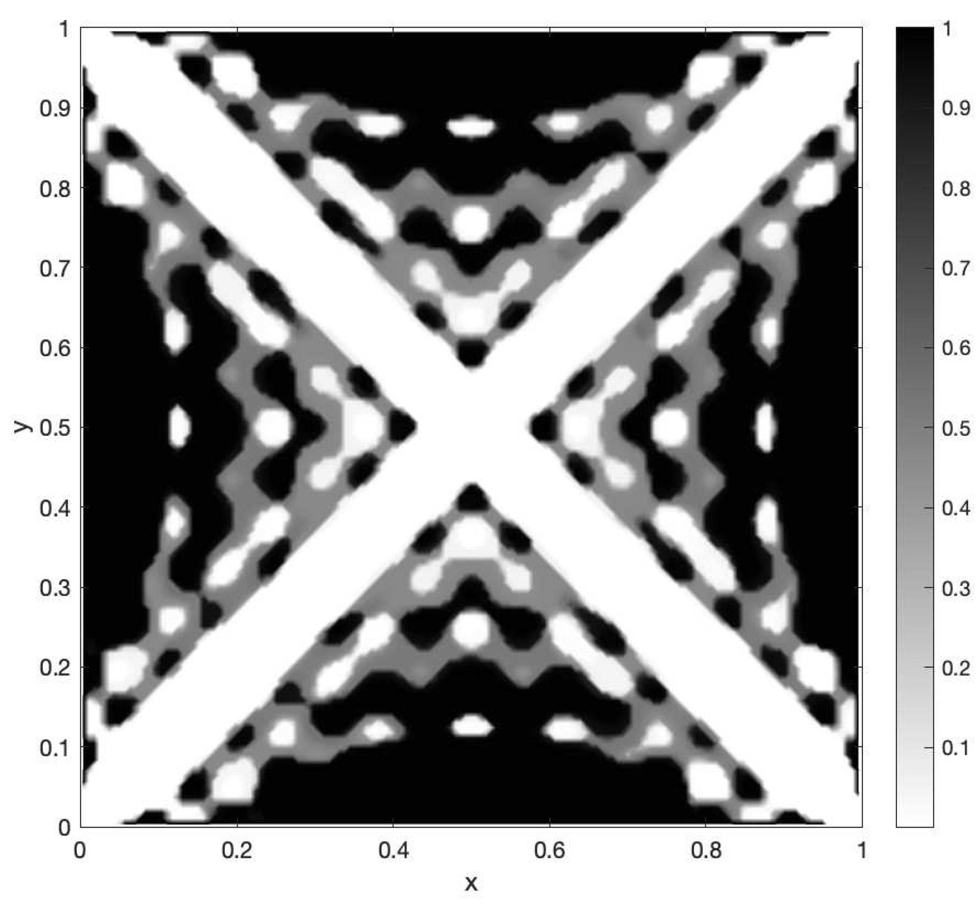 Mathematics 11 01679 g007