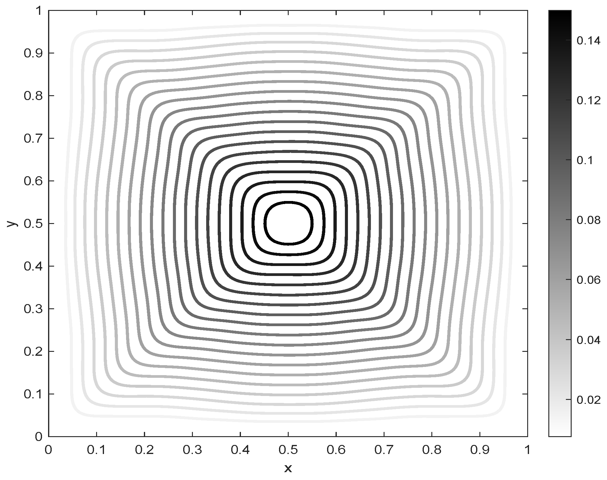 Mathematics 11 01679 g009