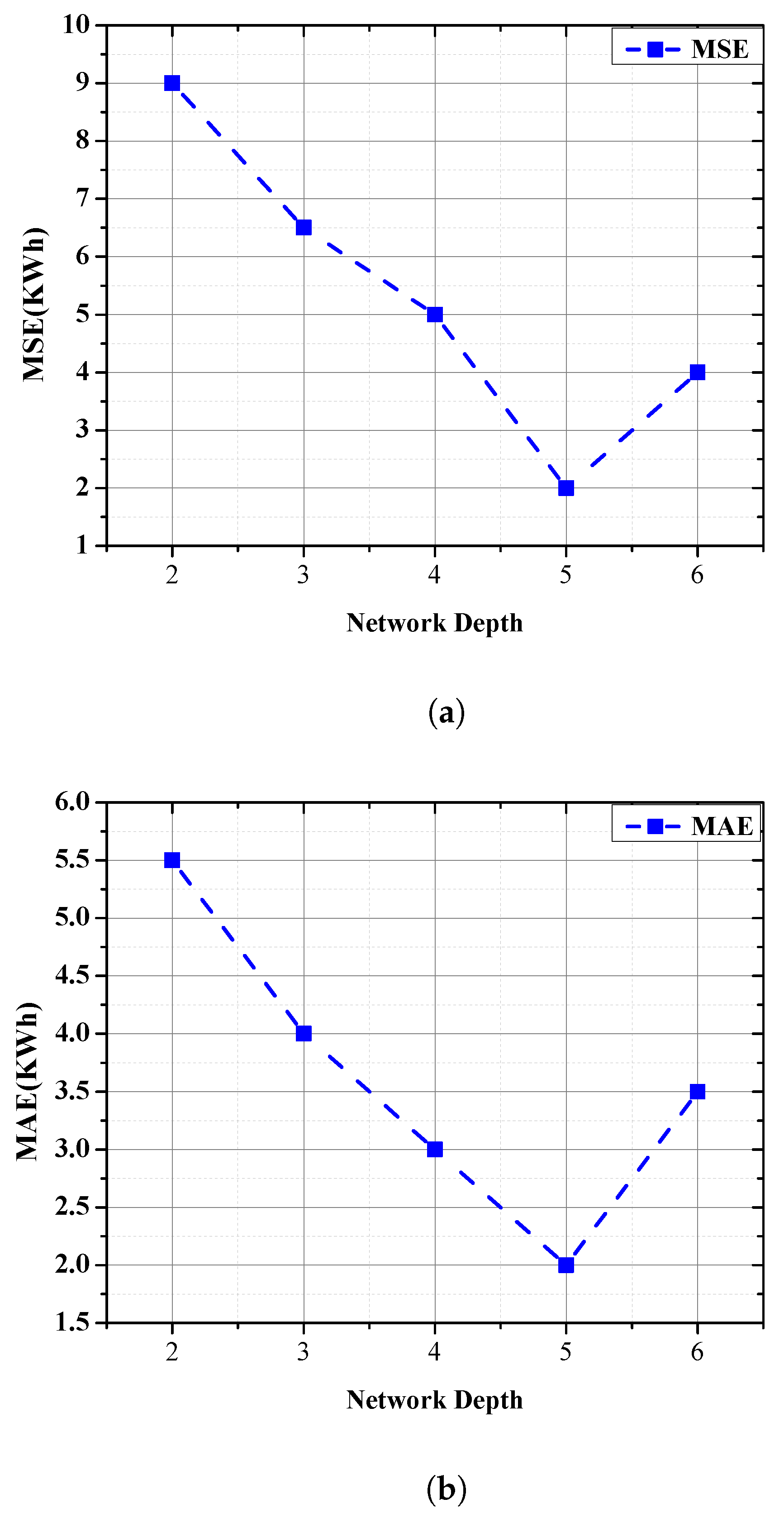 Mathematics 11 01680 g005