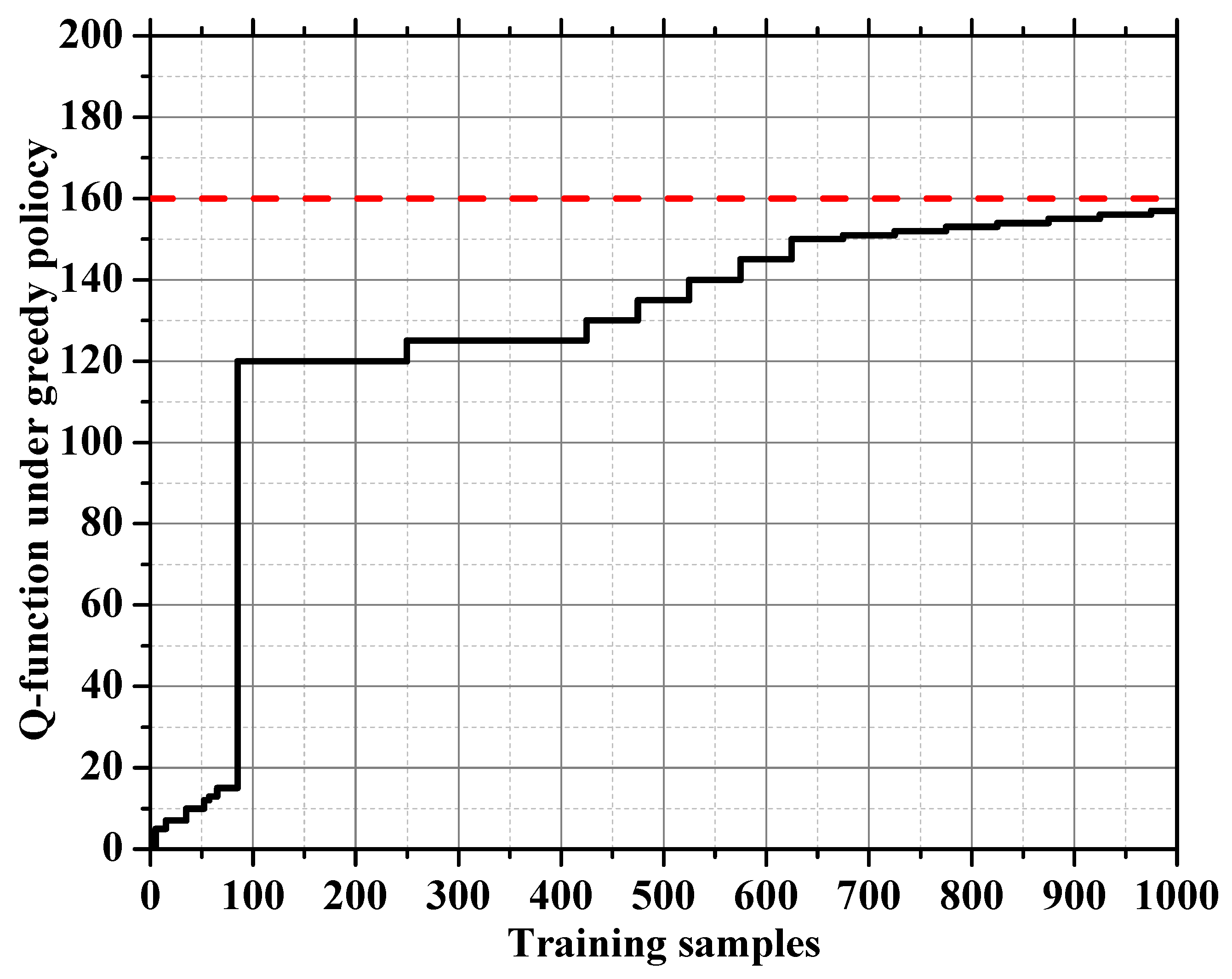 Mathematics 11 01680 g006