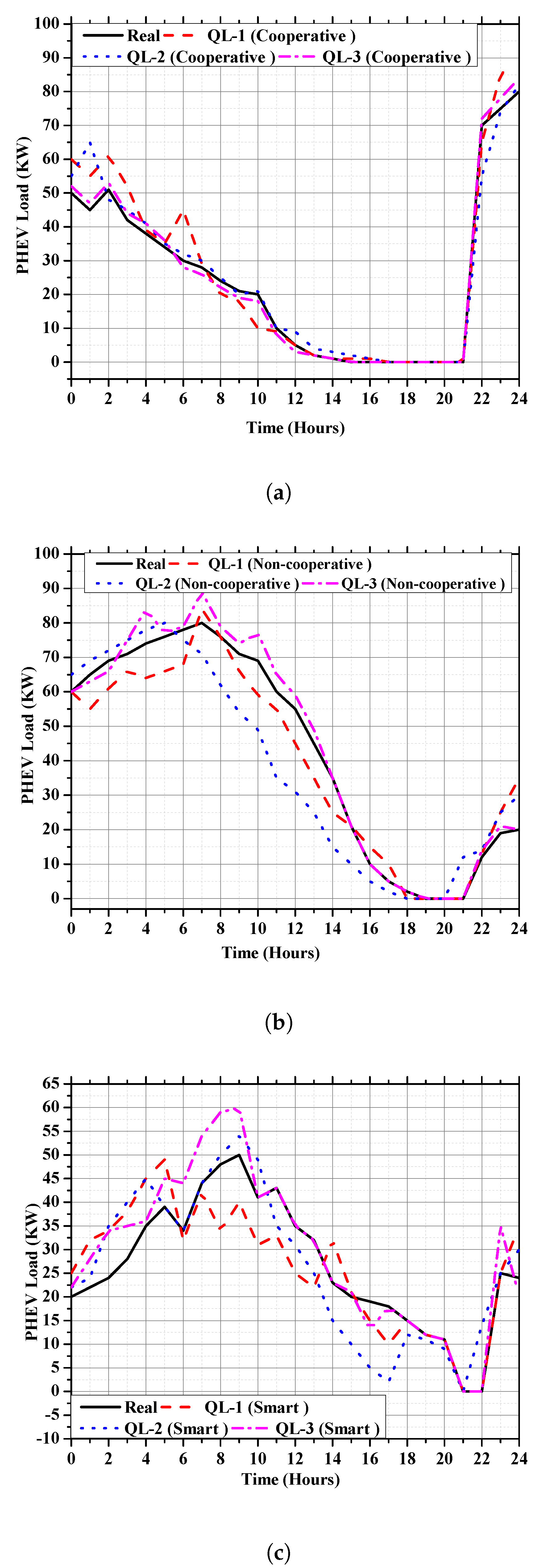 Mathematics 11 01680 g010