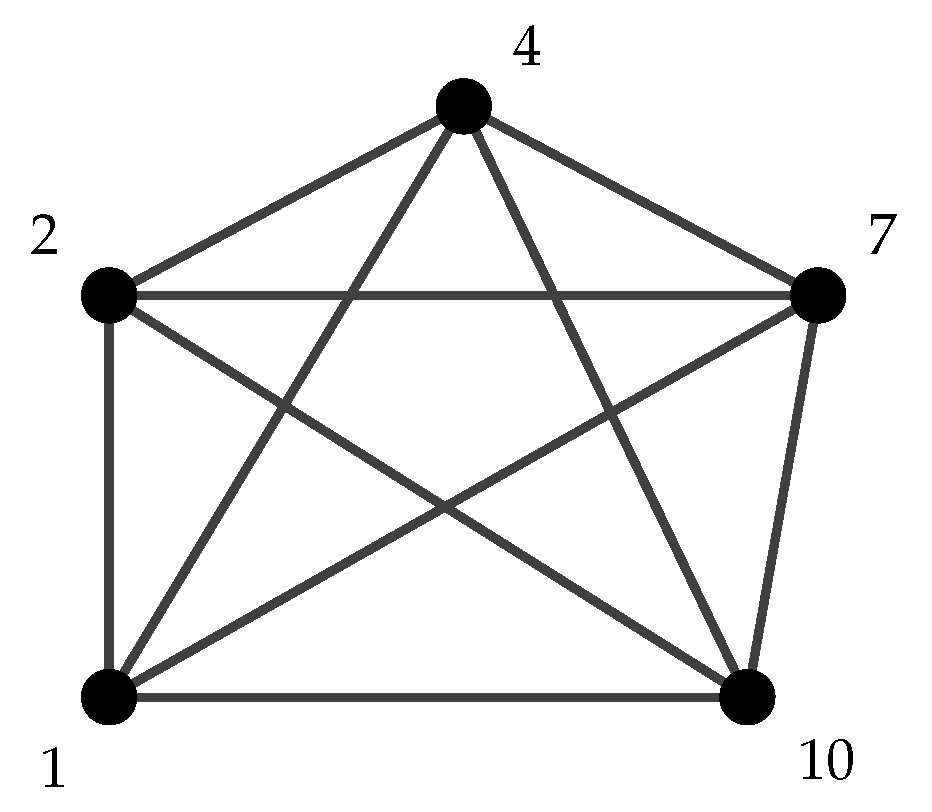 Mathematics 11 01681 g005