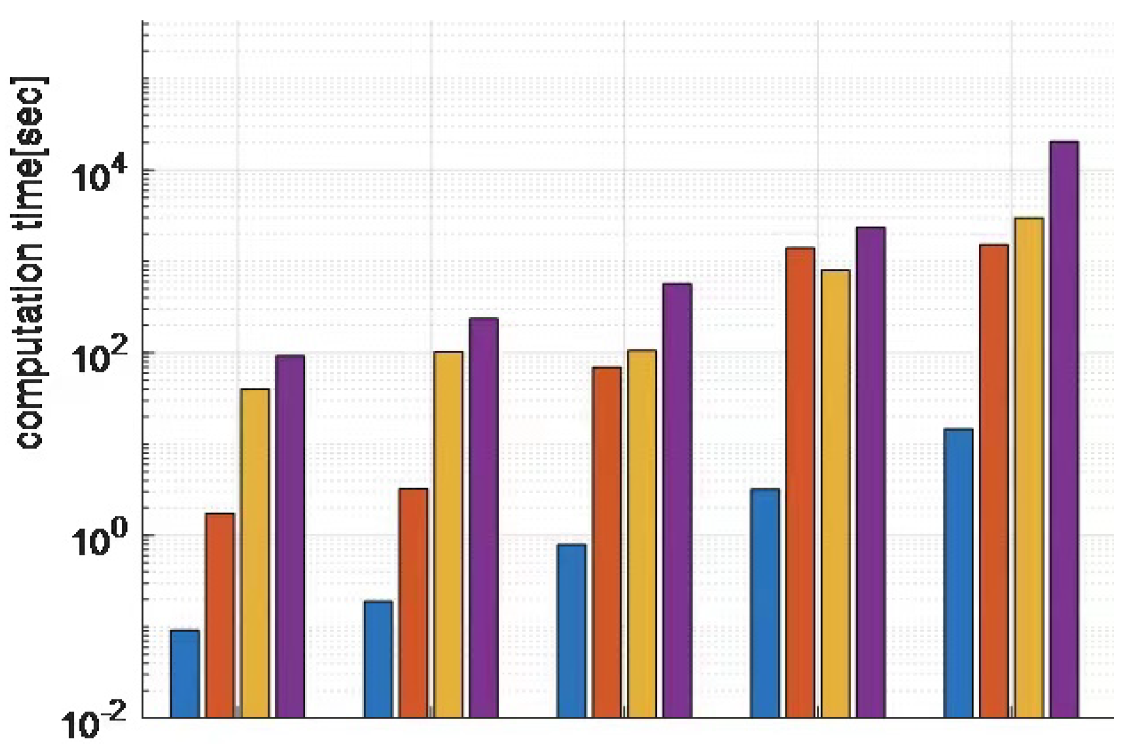 Mathematics 11 01682 g003