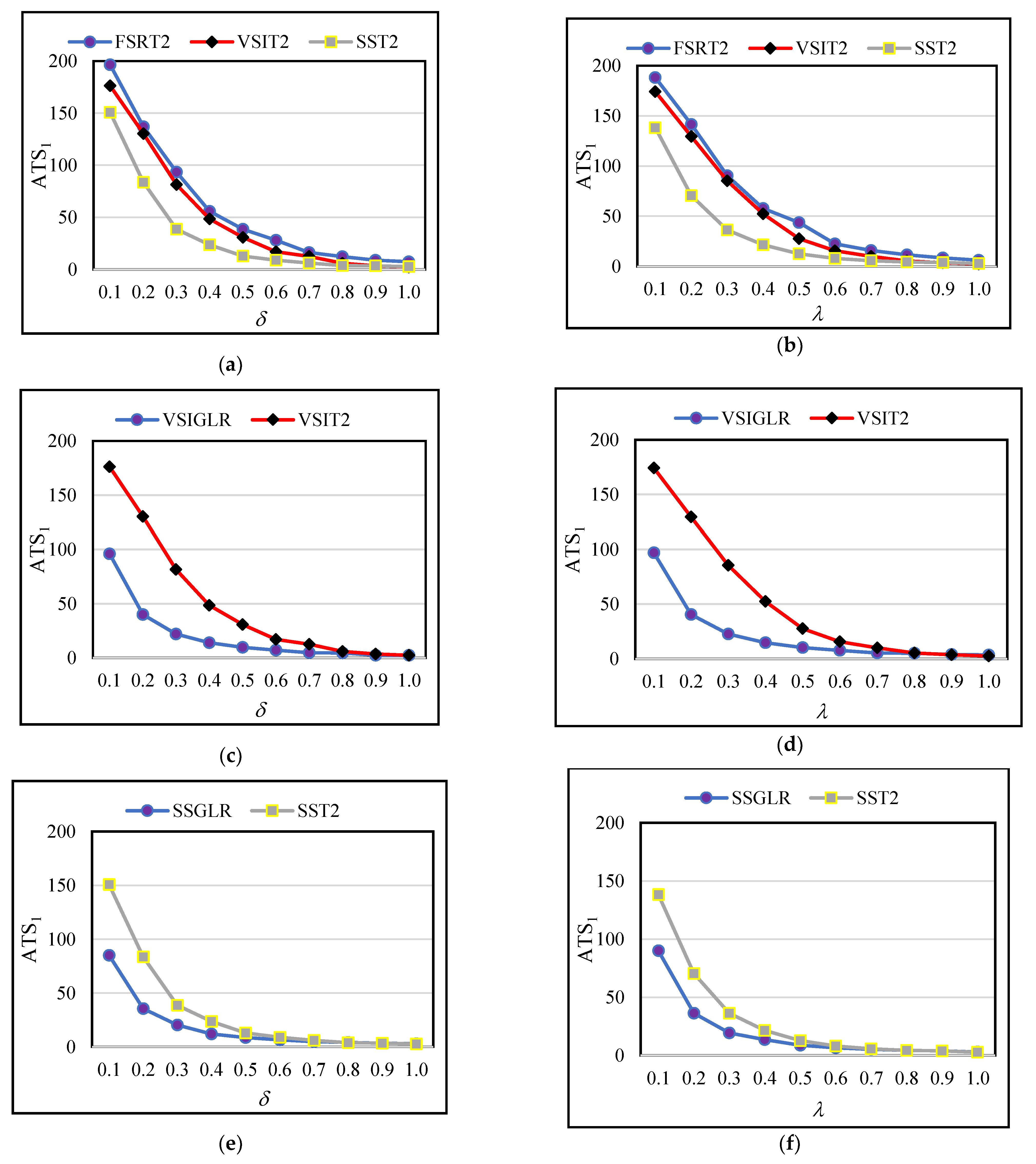 Mathematics 11 01683 g002 550