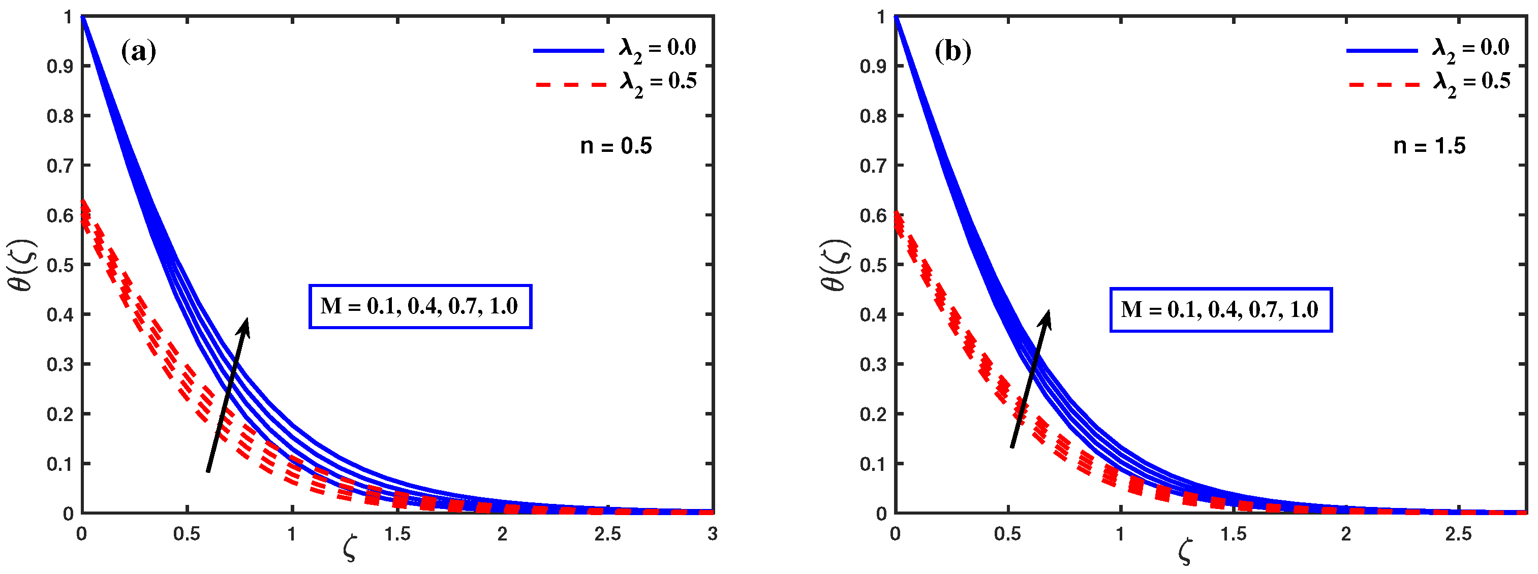 Mathematics 11 01685 g004 Mathematics 11 01685 g004