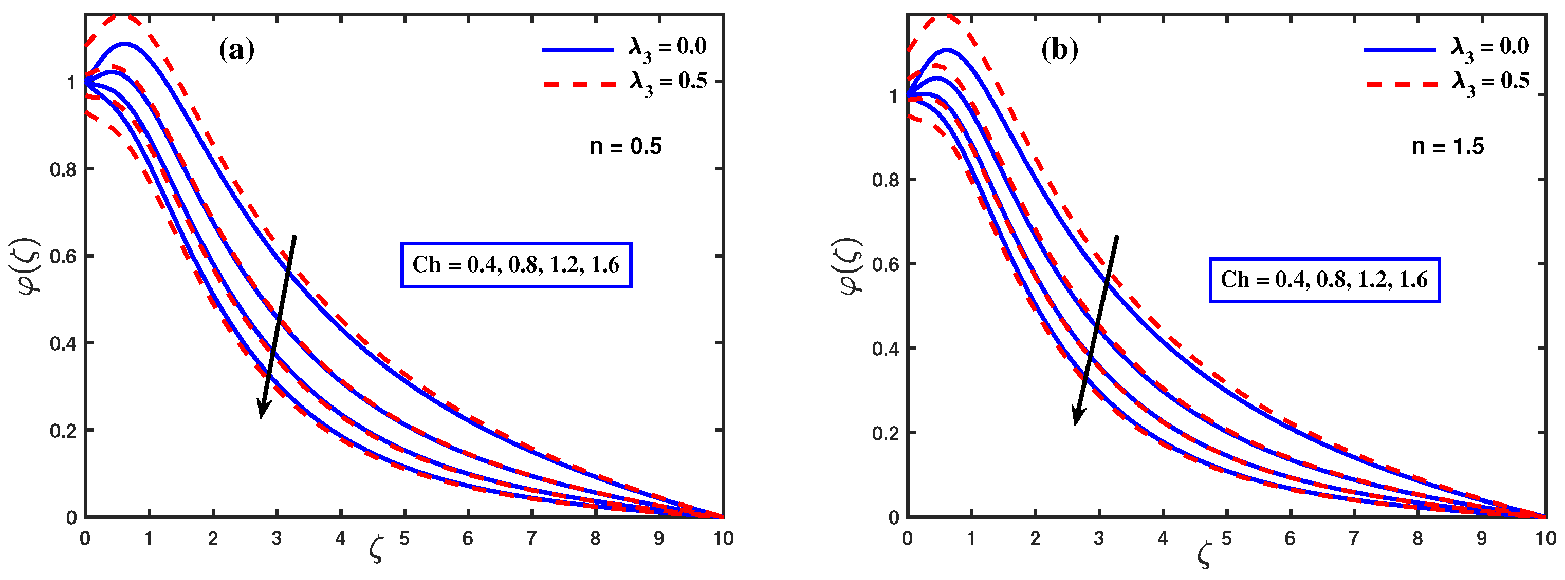 Mathematics 11 01685 g006 Mathematics 11 01685 g006