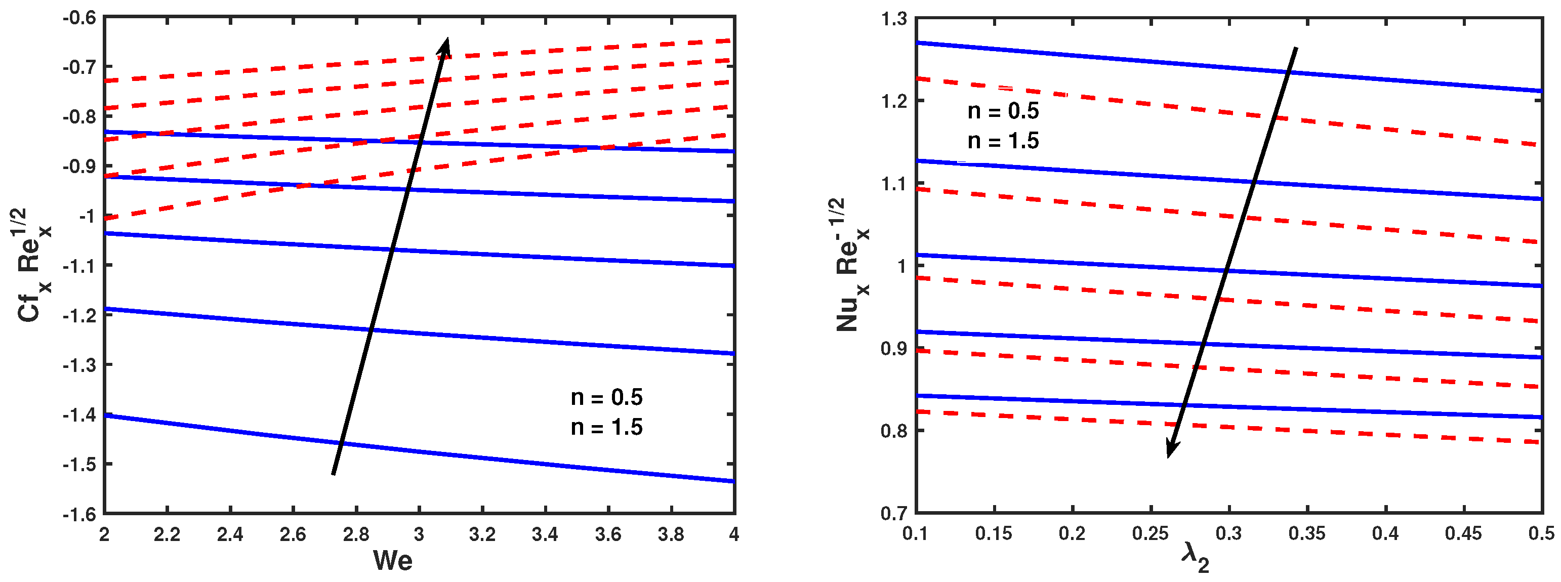 Mathematics 11 01685 g008 Mathematics 11 01685 g008