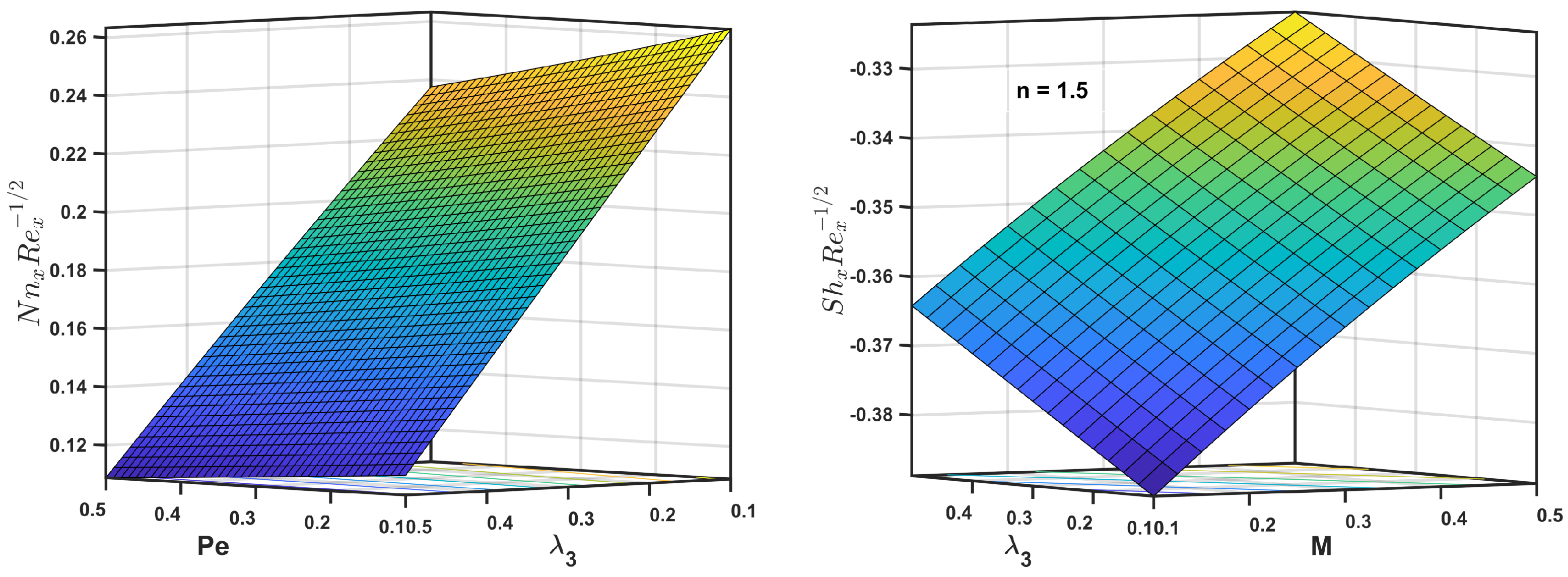 Mathematics 11 01685 g009 Mathematics 11 01685 g009