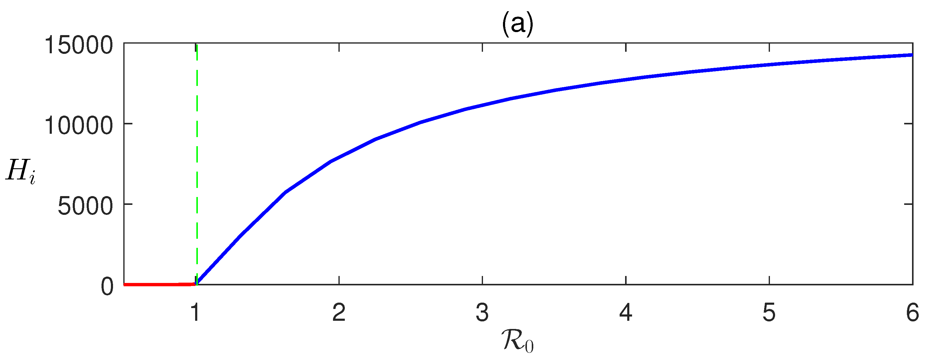 Mathematics 11 01687 g002a