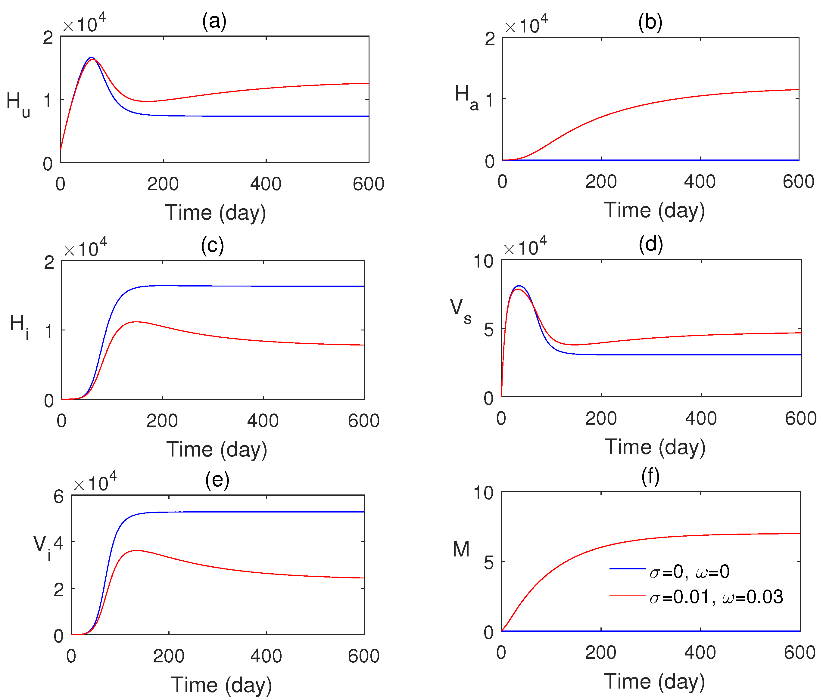 Mathematics 11 01687 g003