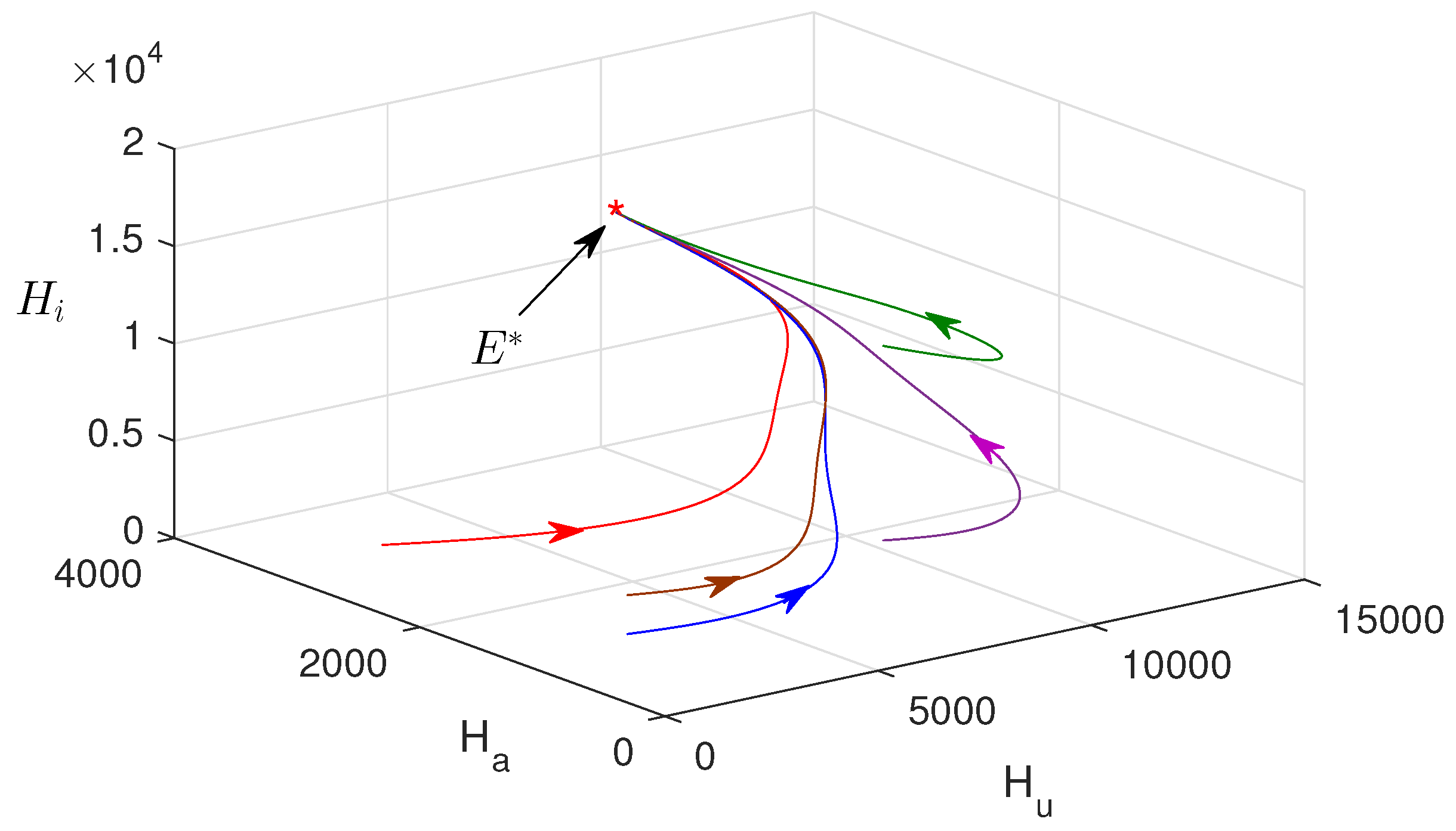 Mathematics 11 01687 g004