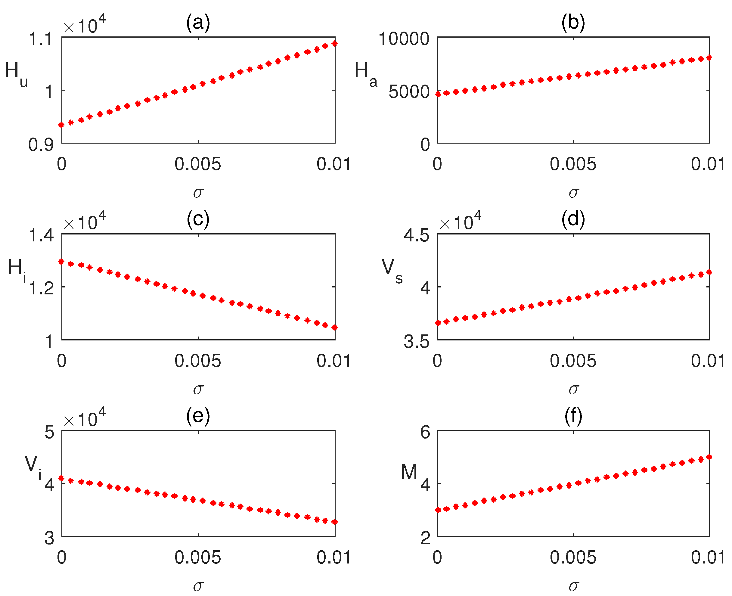 Mathematics 11 01687 g005